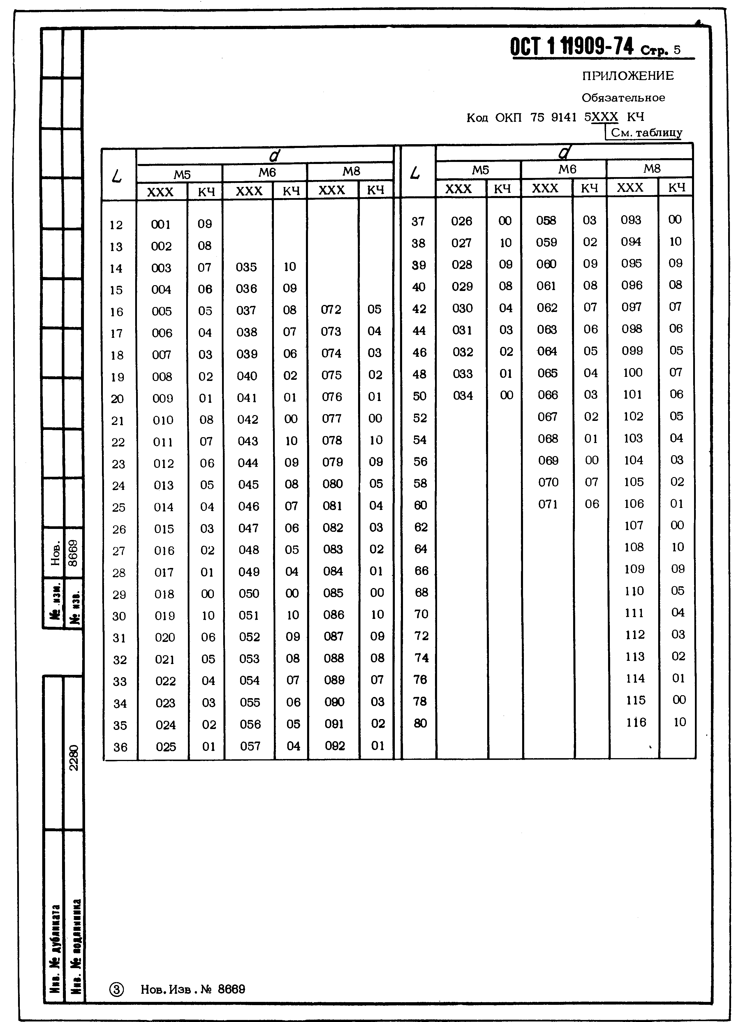 ОСТ 1 11909-74