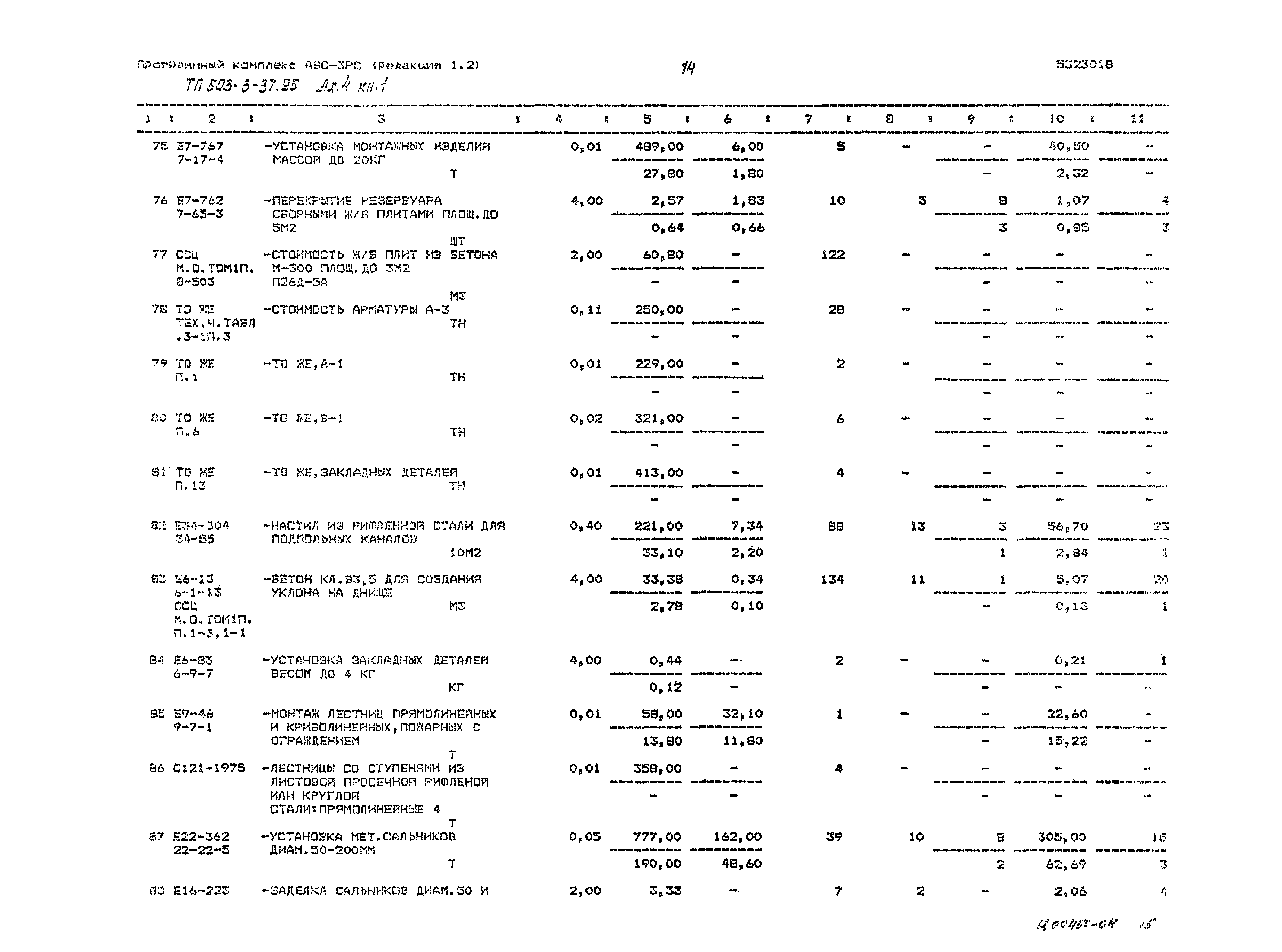 Типовой проект 503-3-37.95