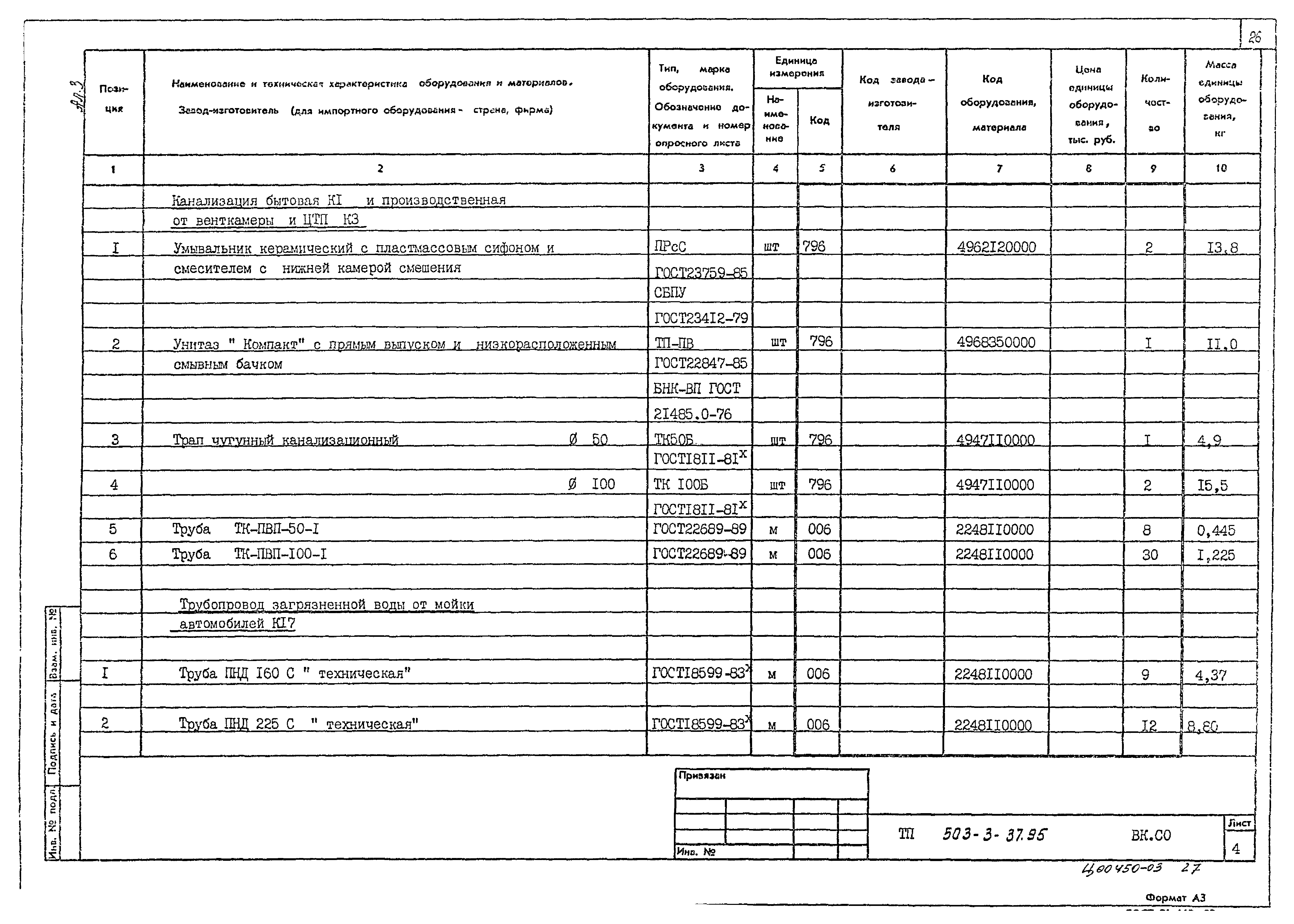 Типовой проект 503-3-37.95