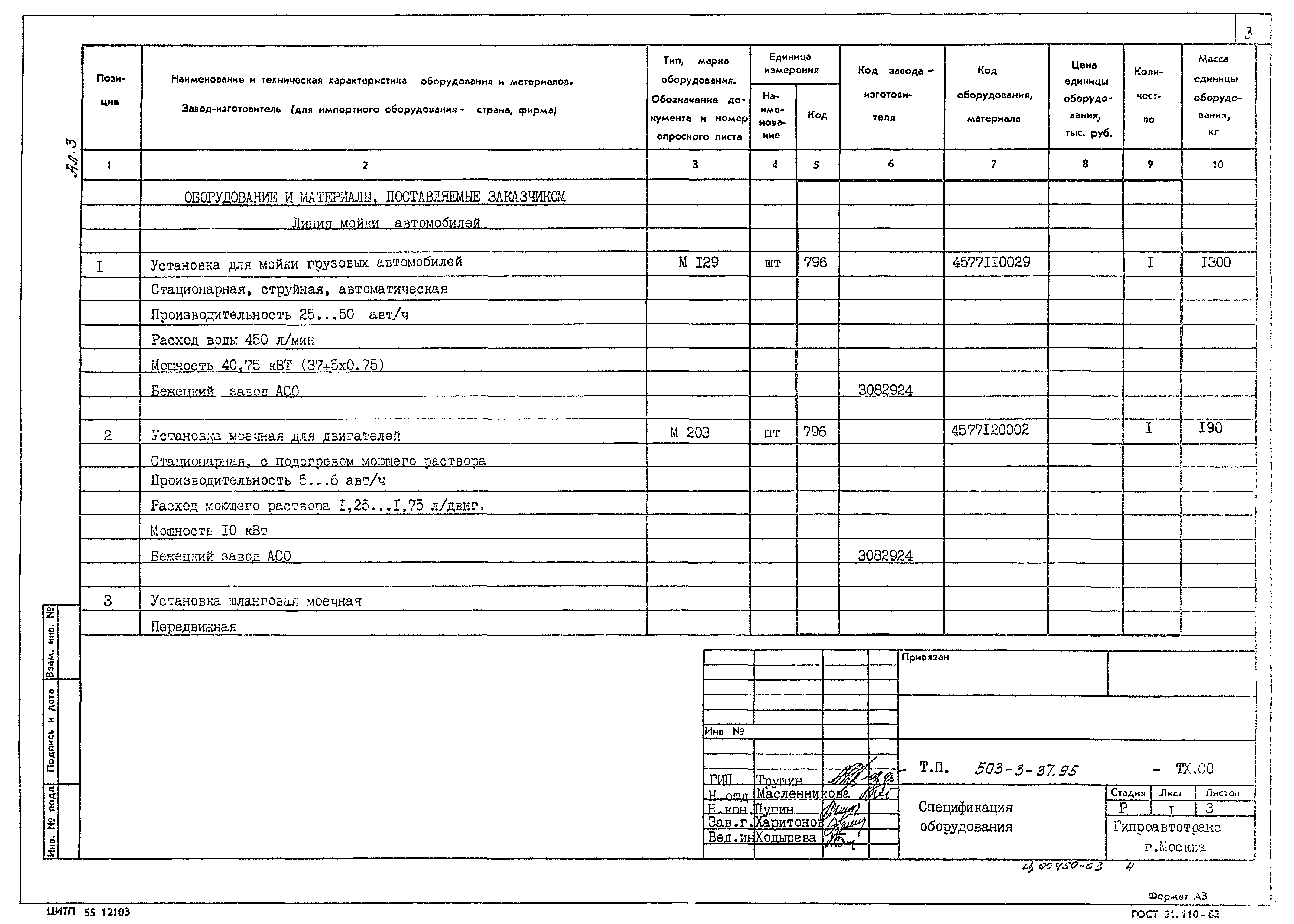 Типовой проект 503-3-37.95