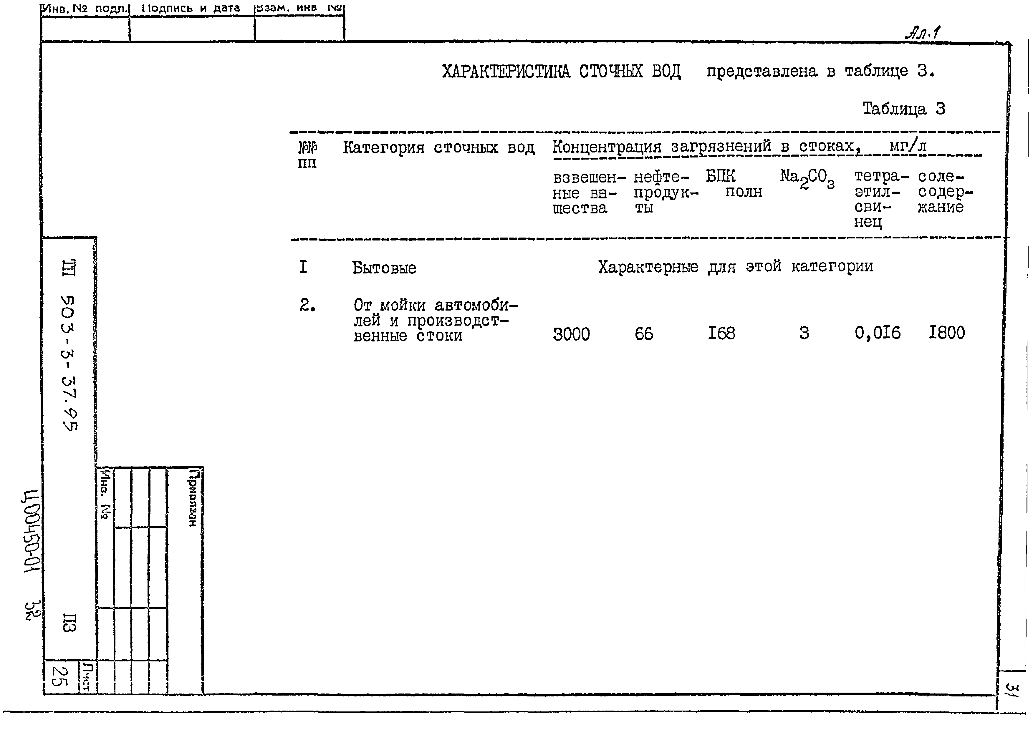 Типовой проект 503-3-37.95