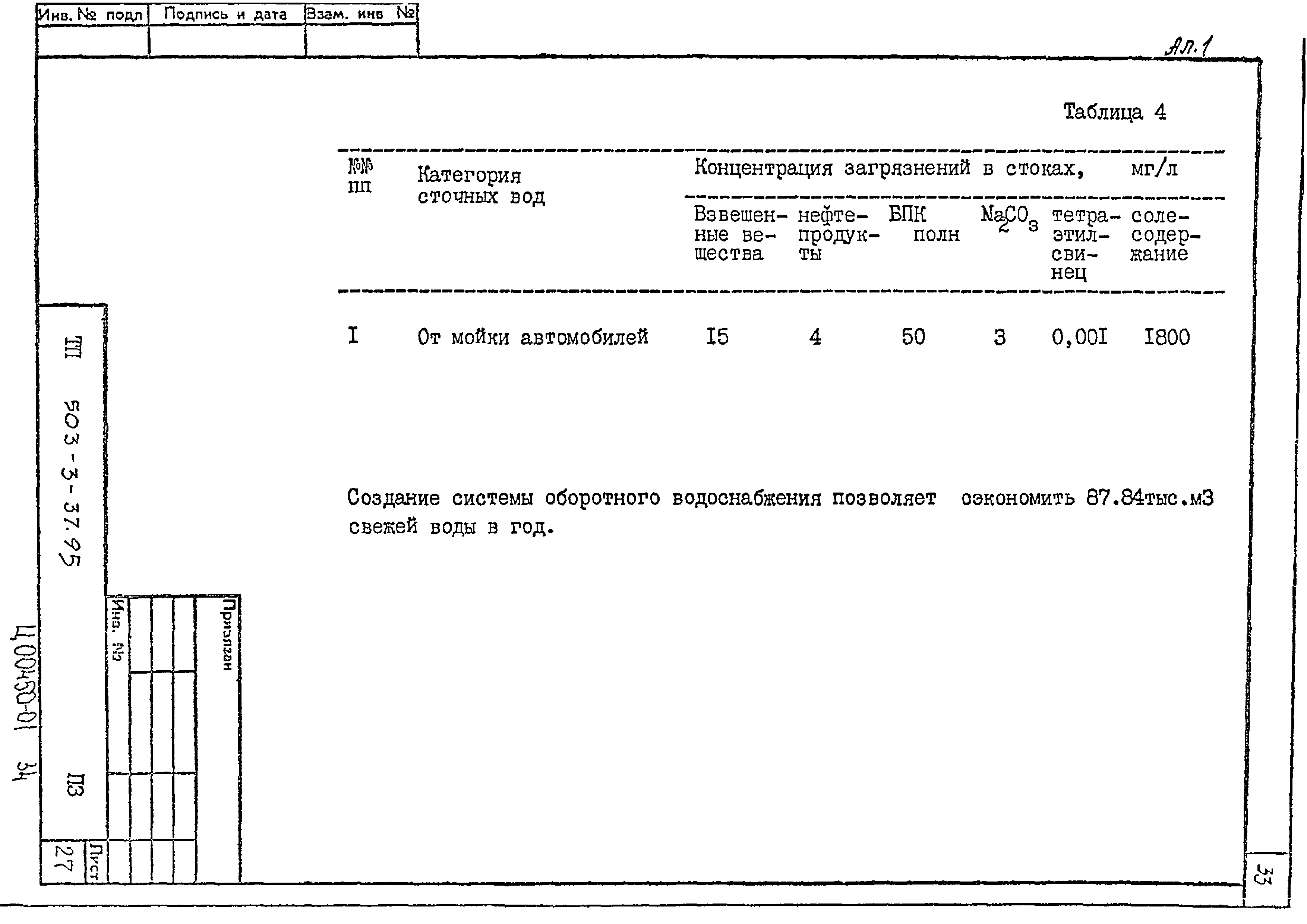 Типовой проект 503-3-37.95