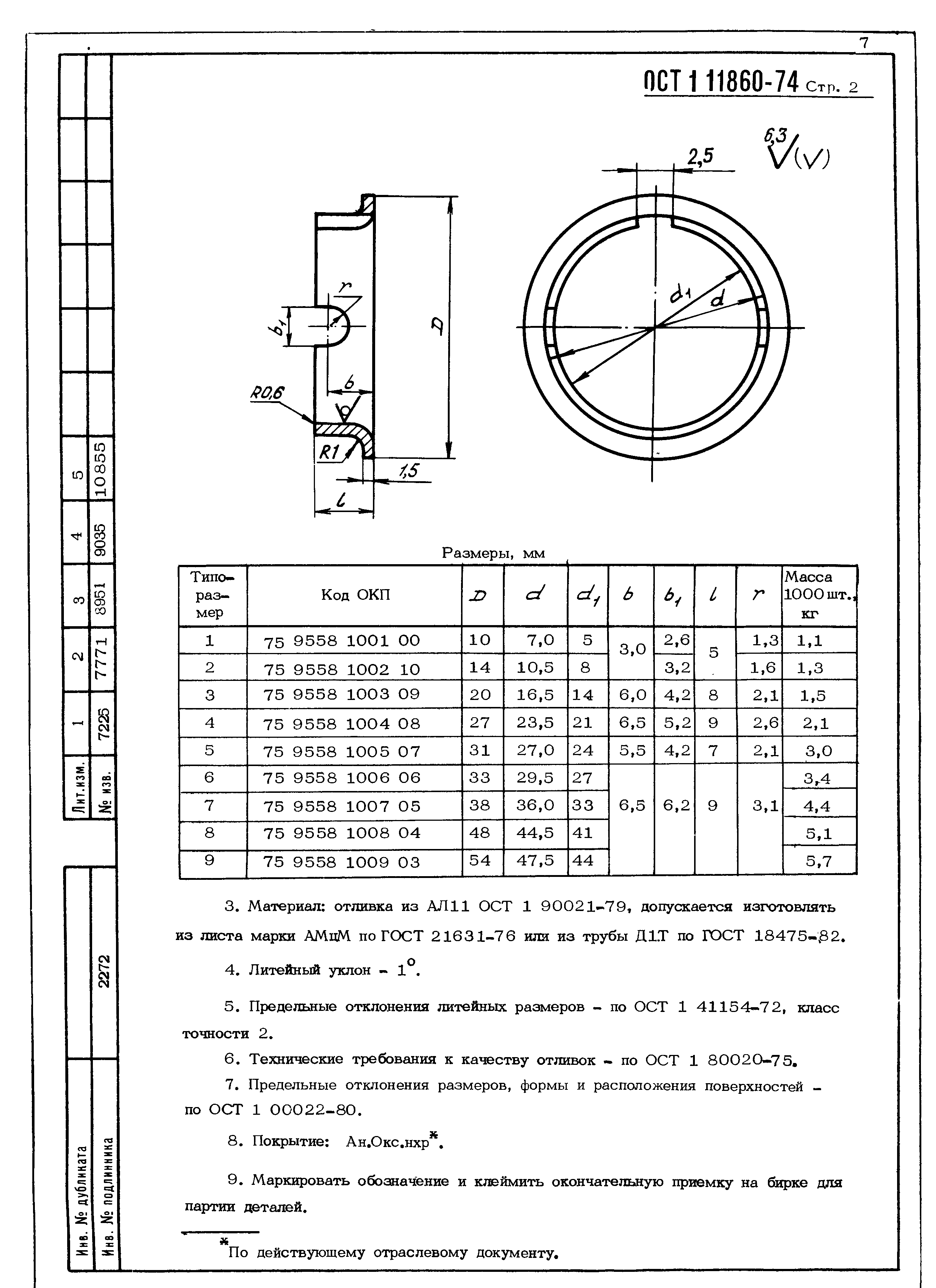 ОСТ 1 11860-74