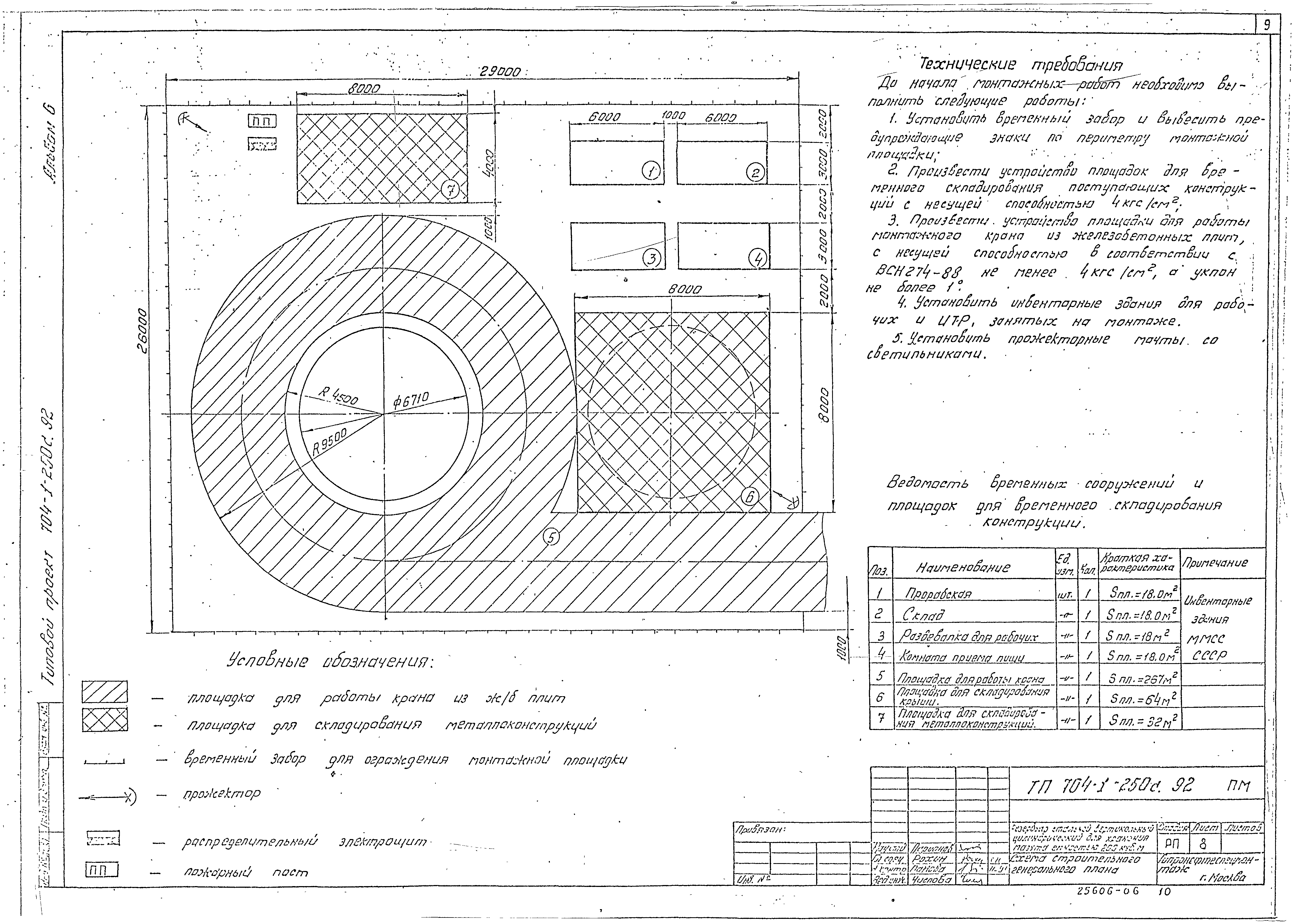 Типовой проект 704-1-250с.92