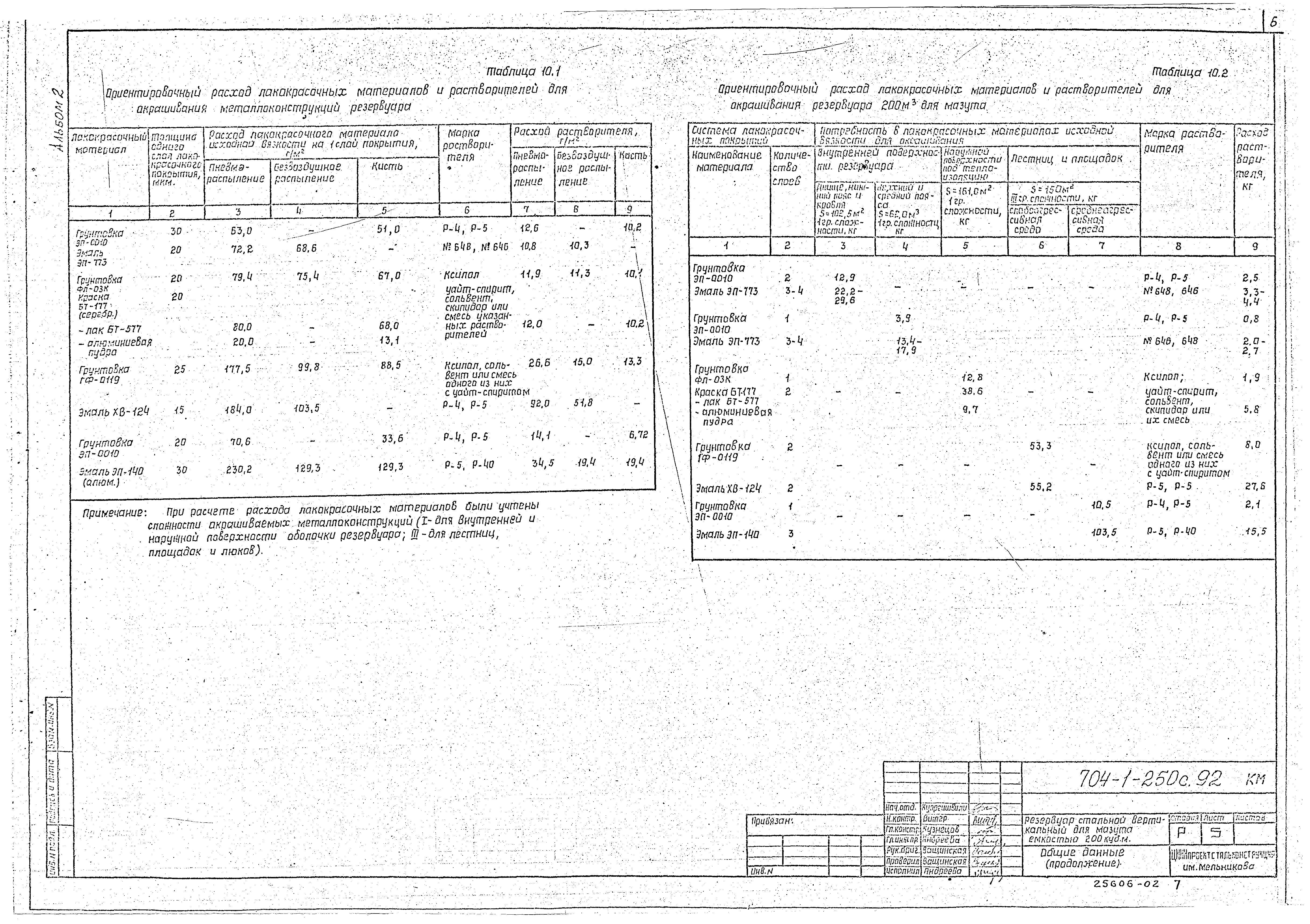 Типовой проект 704-1-250с.92