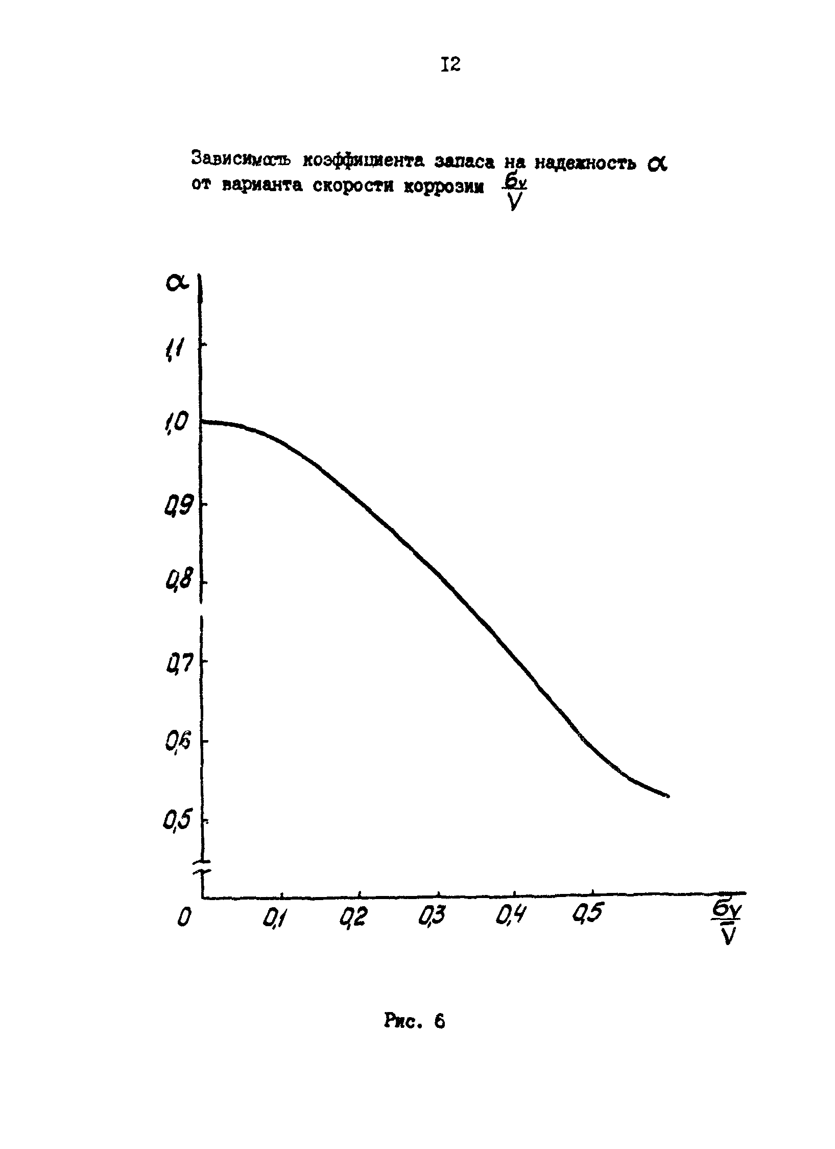 РД 39-0147103-356-86