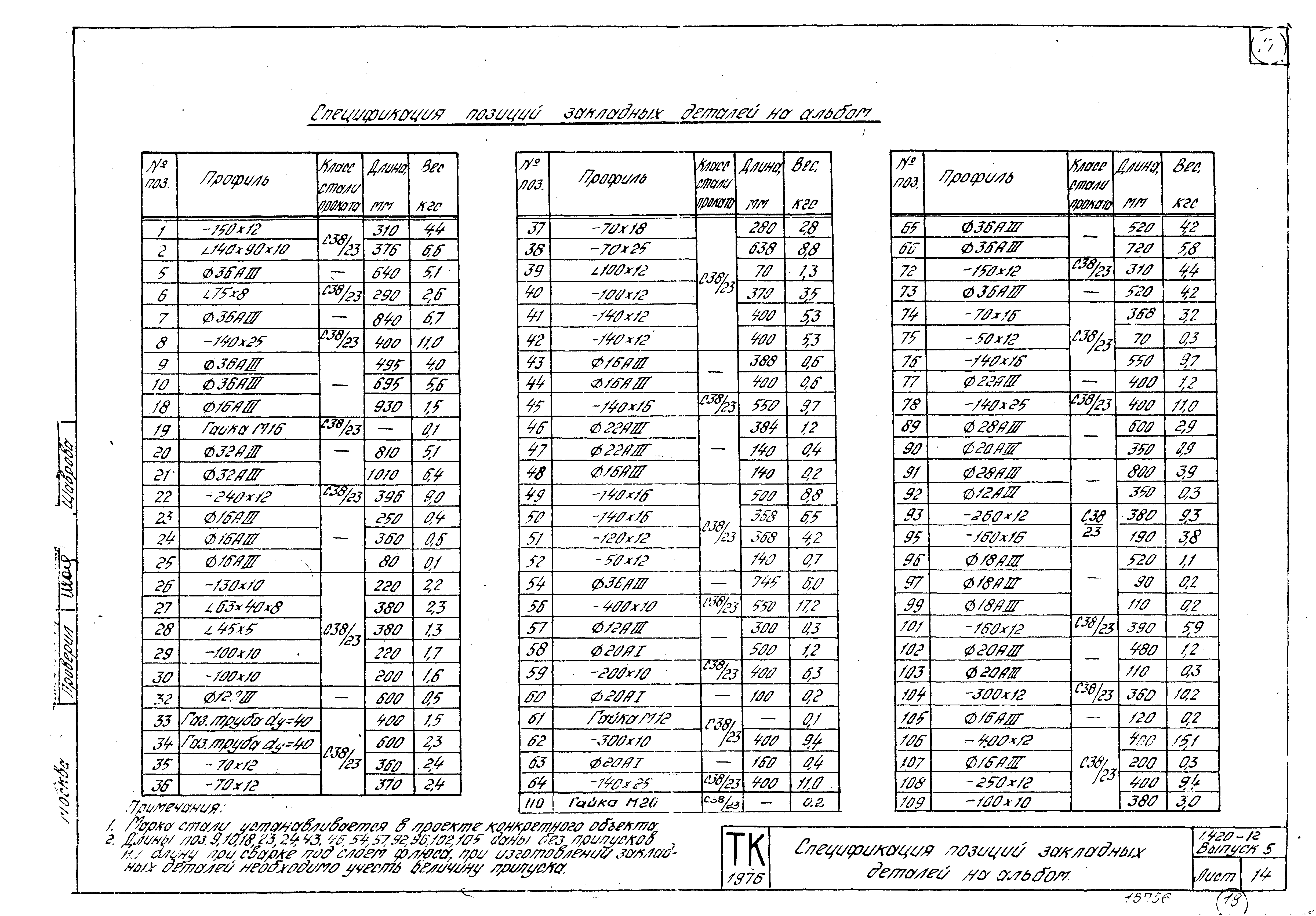 Серия 1.420-12