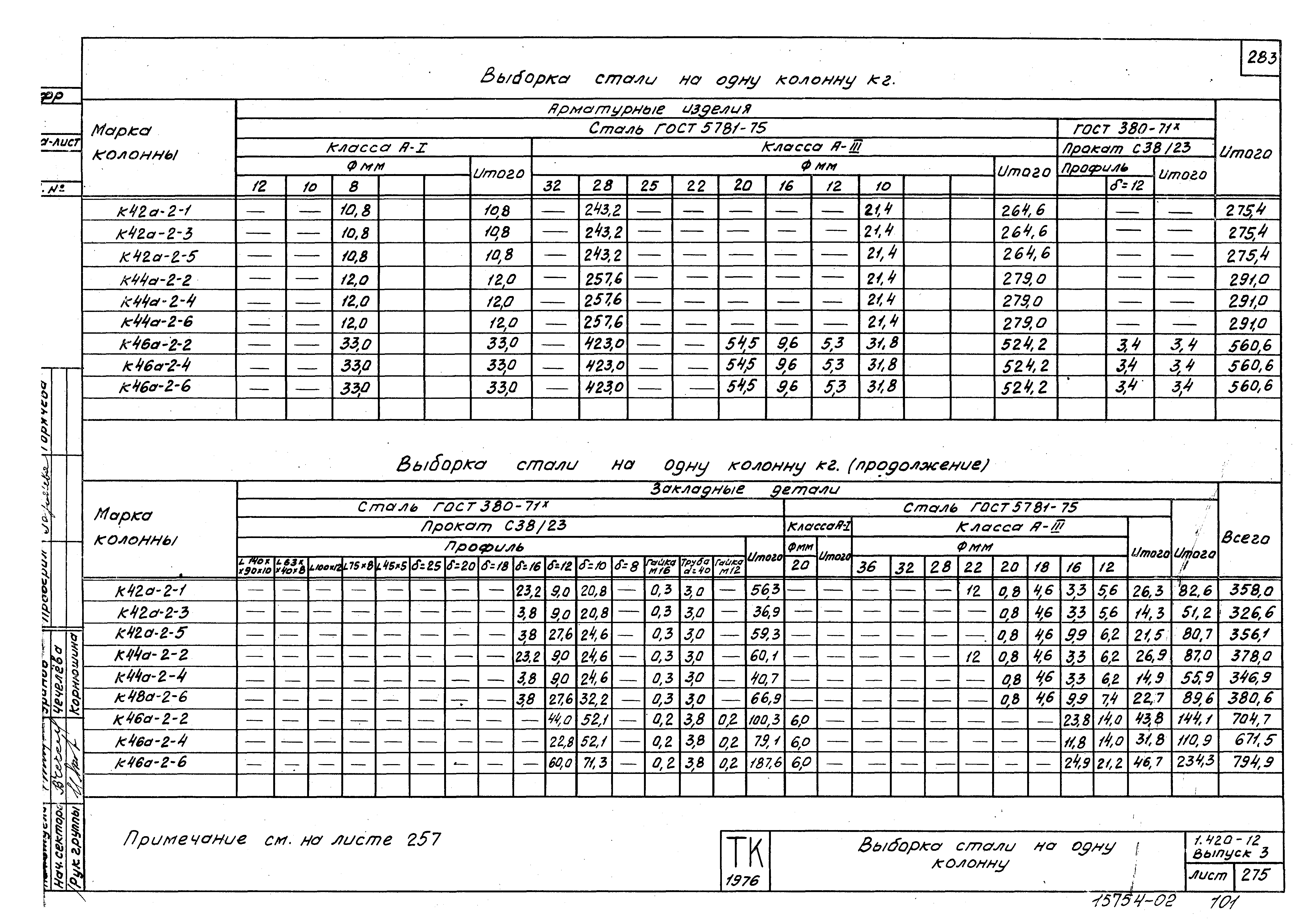 Серия 1.420-12