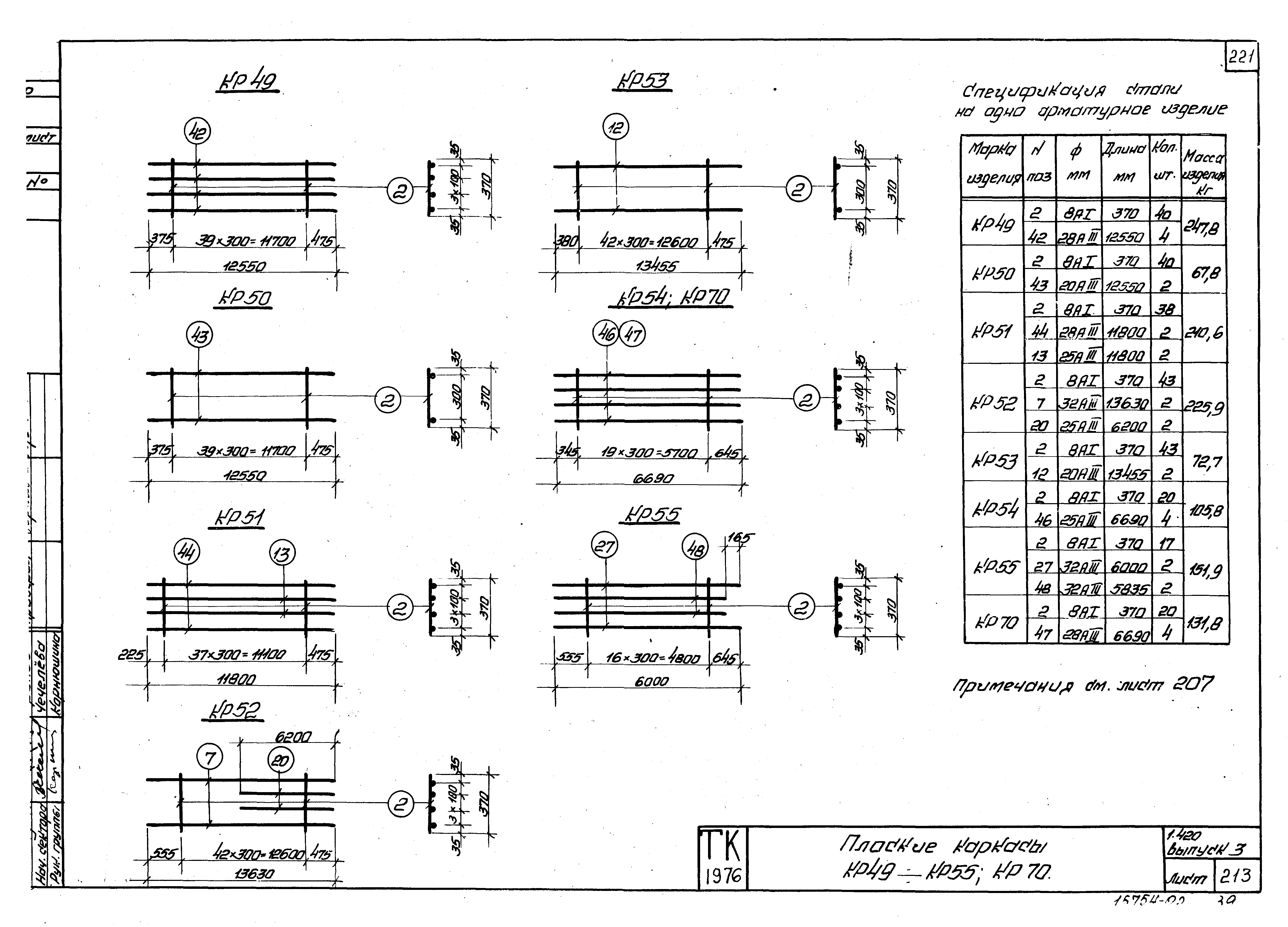 Серия 1.420-12