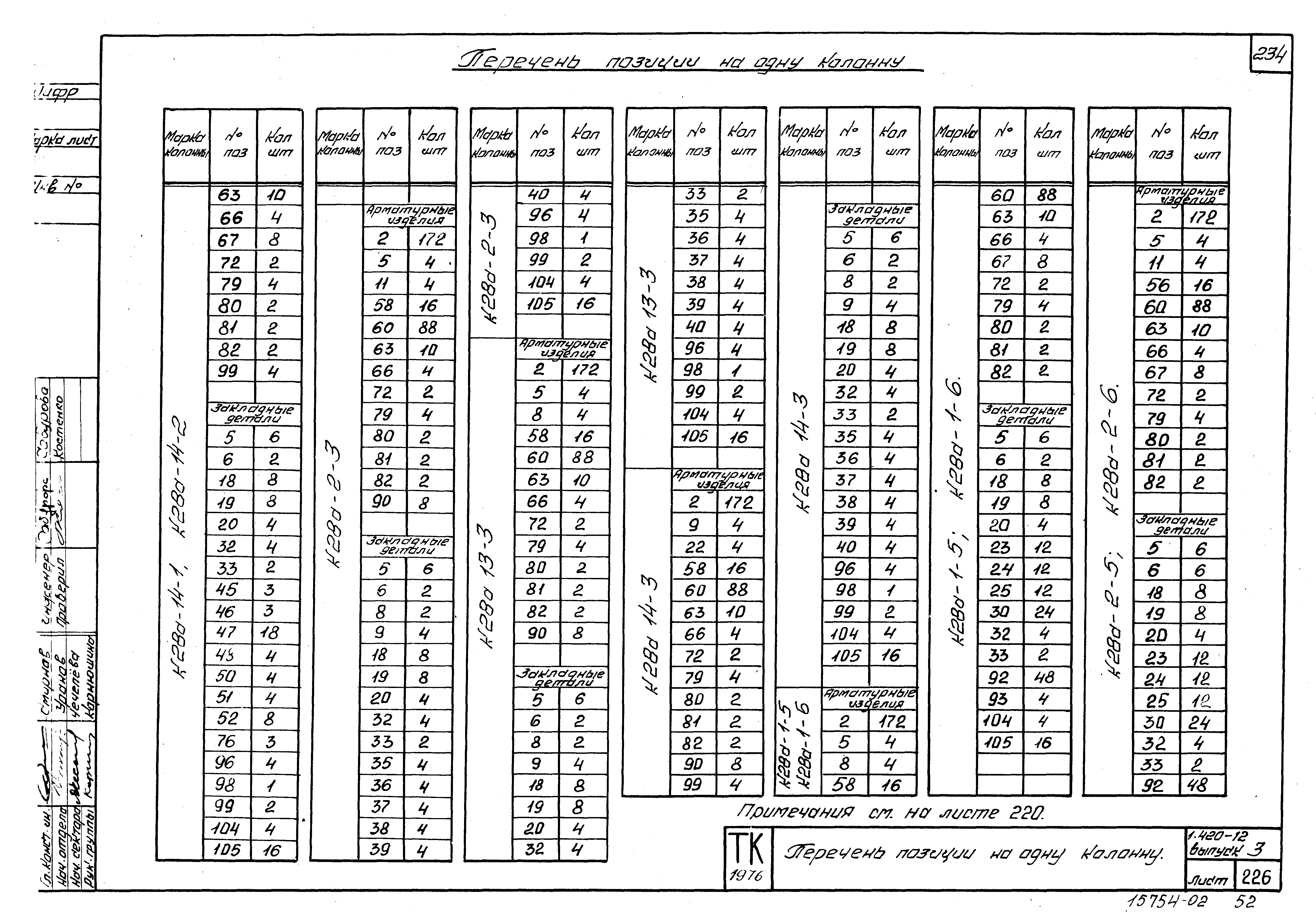 Серия 1.420-12