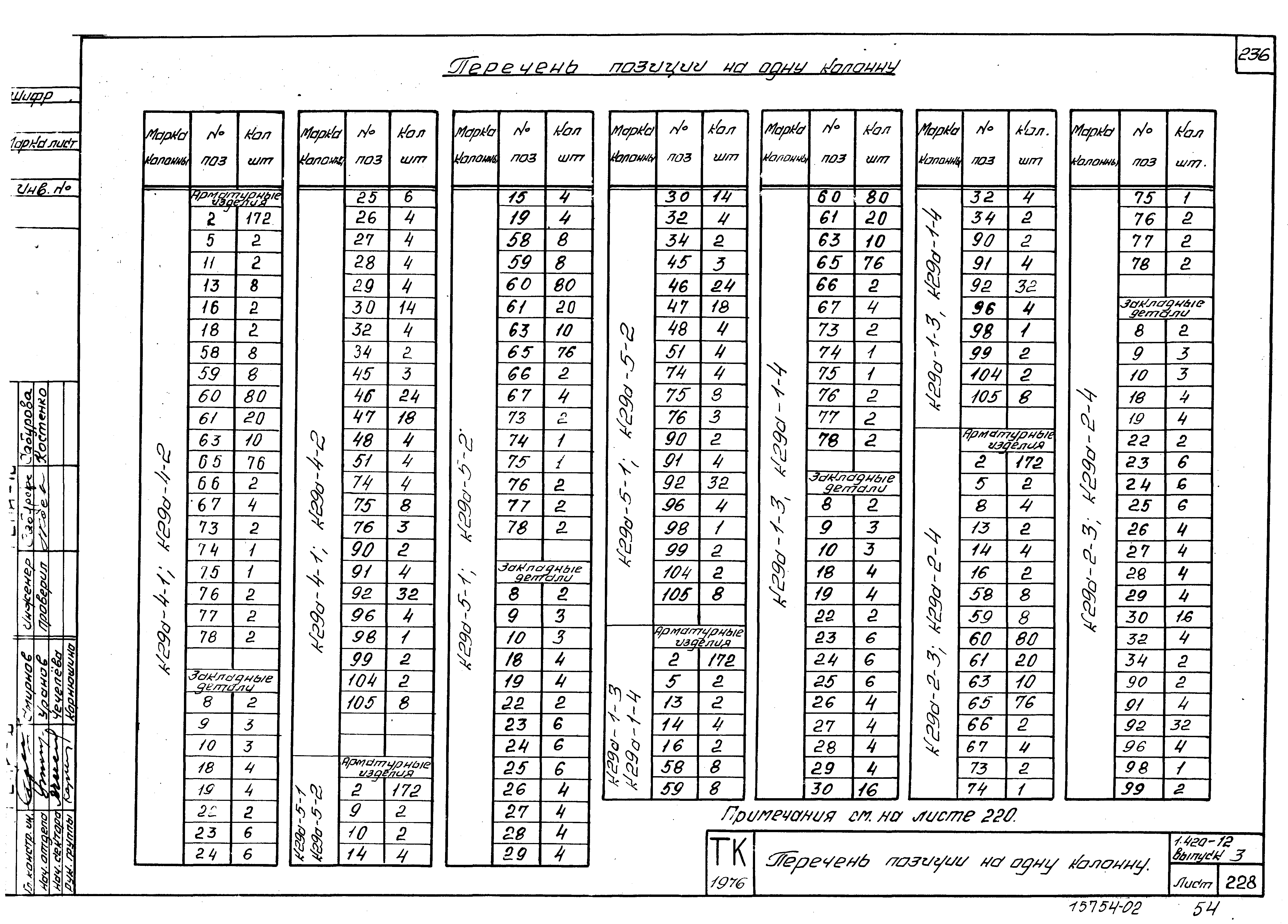 Серия 1.420-12