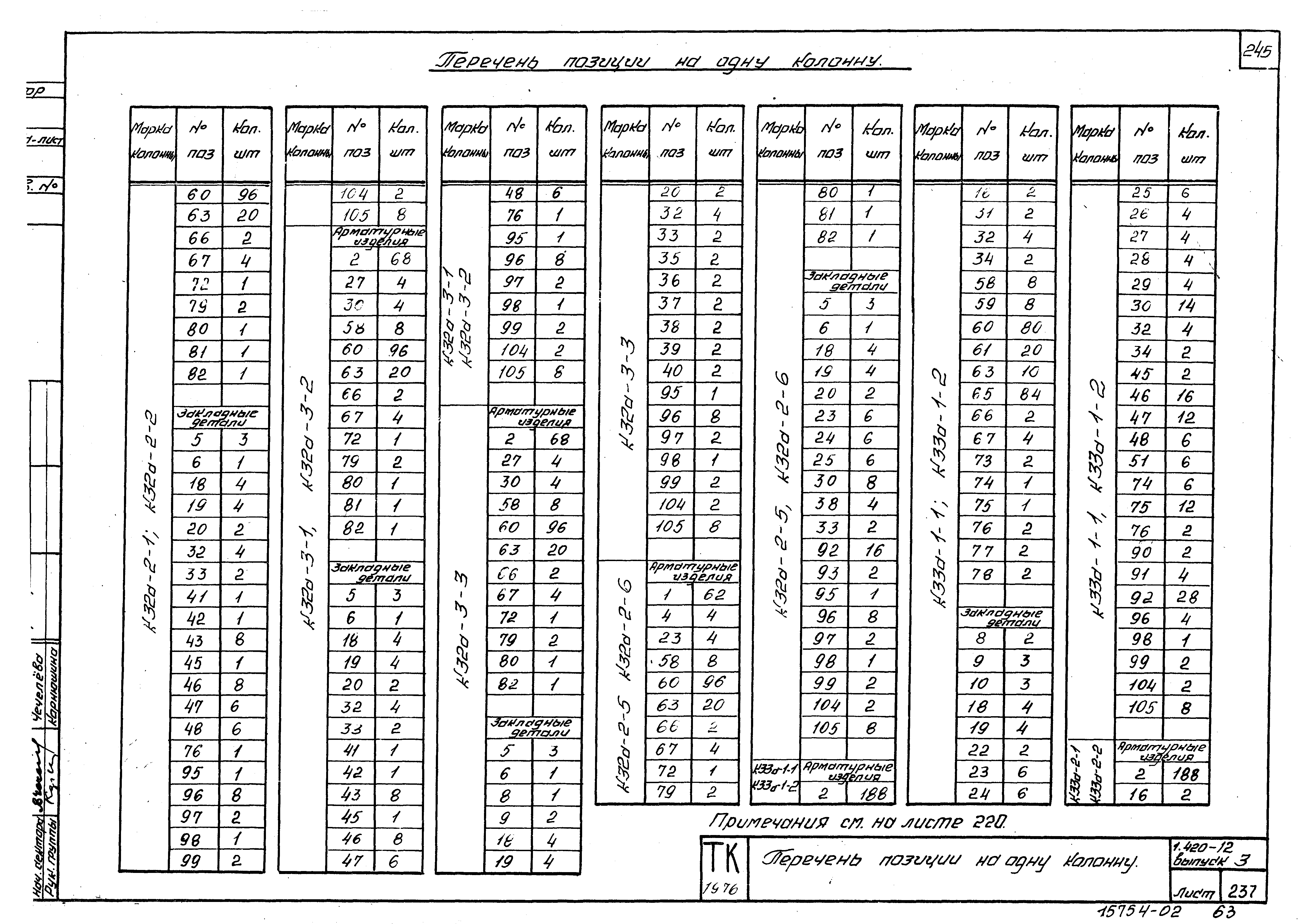 Серия 1.420-12