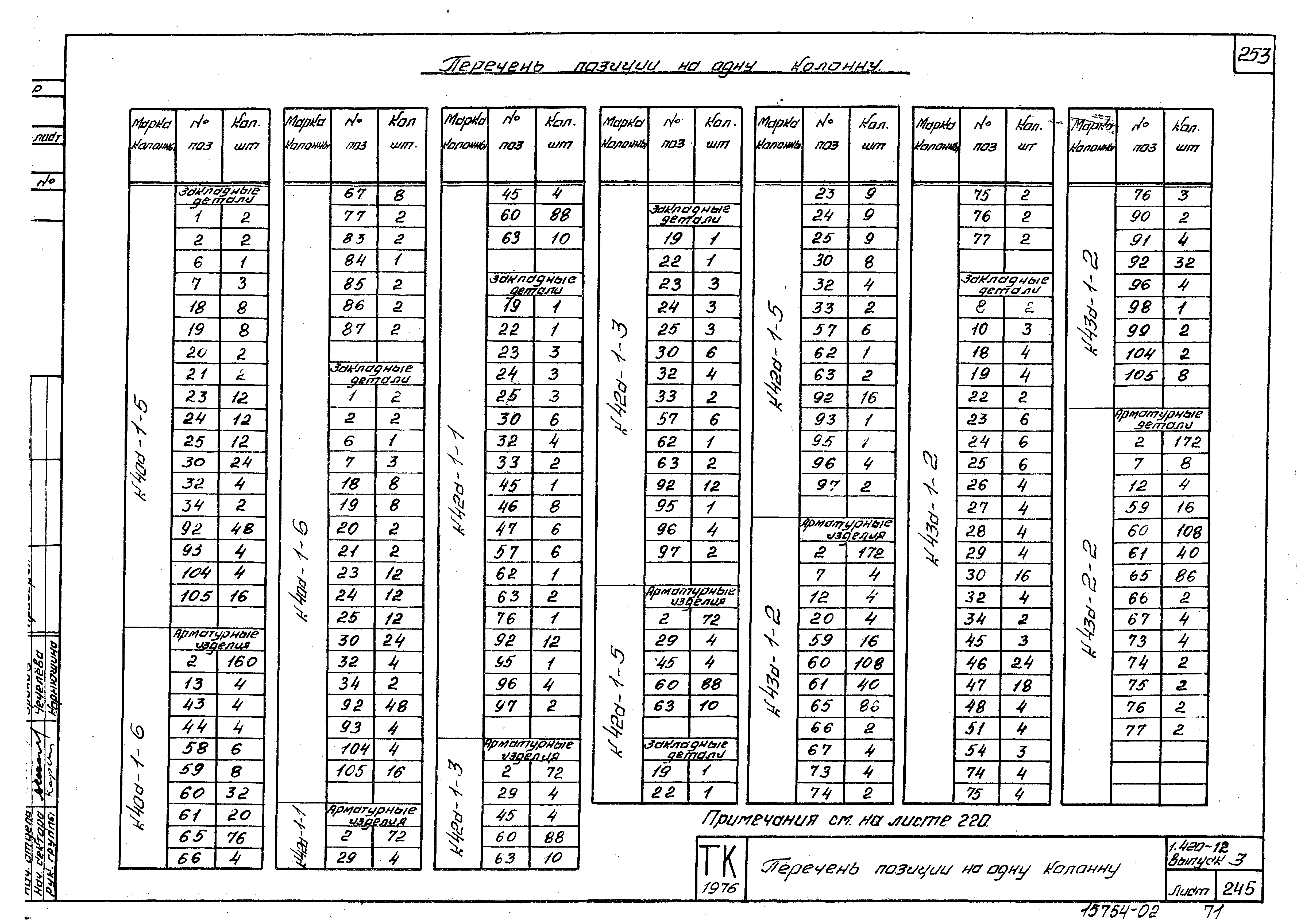 Серия 1.420-12