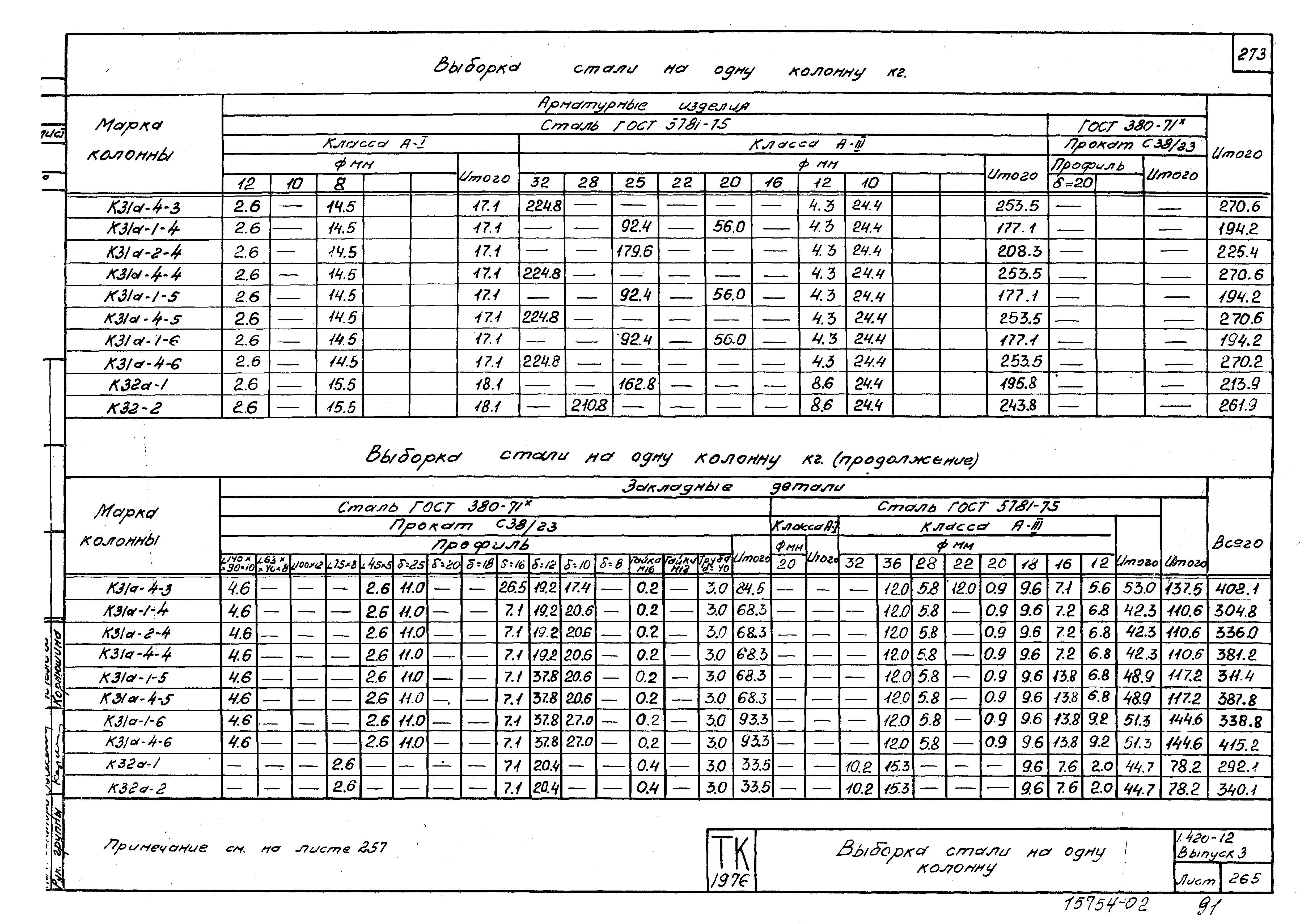 Серия 1.420-12