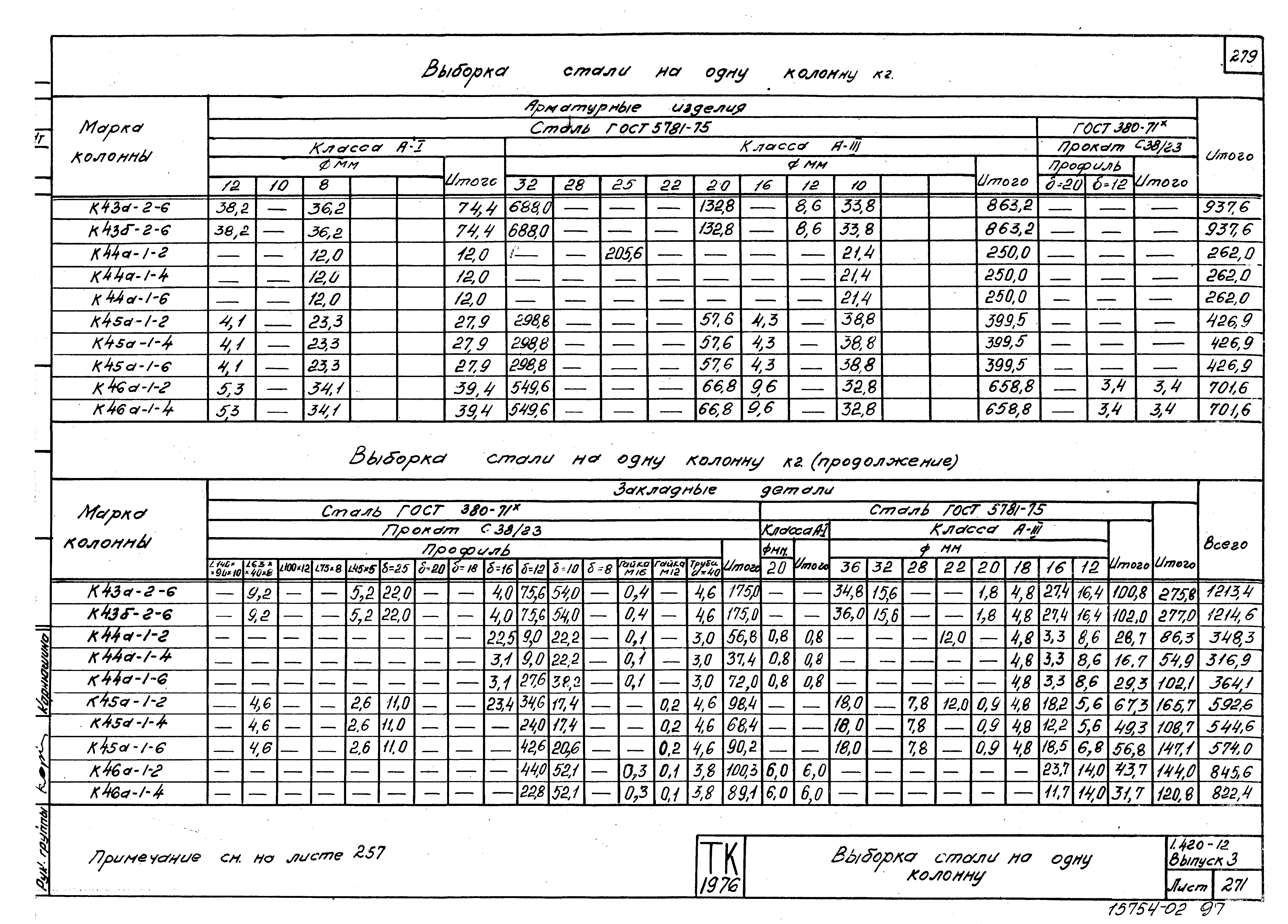 Серия 1.420-12