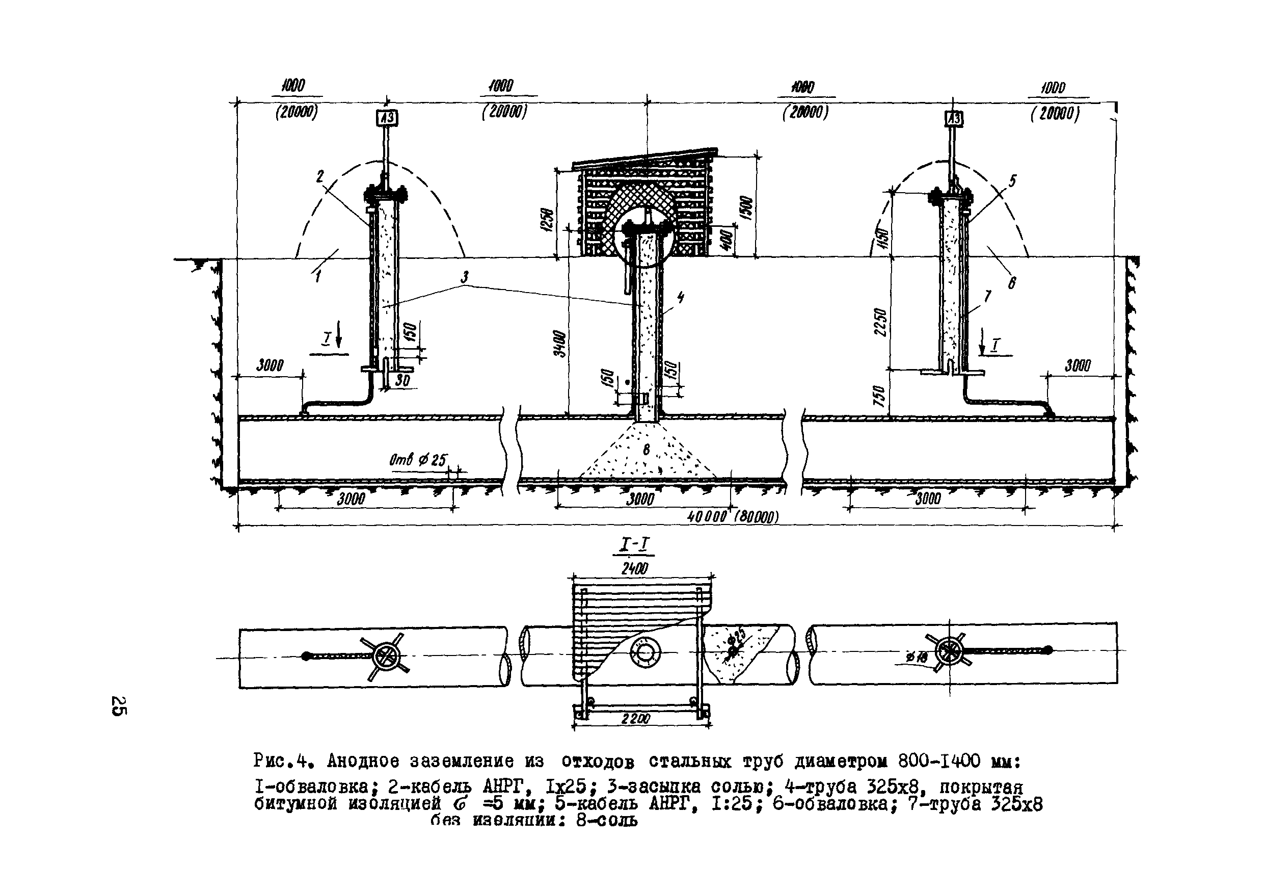 Р 145-73