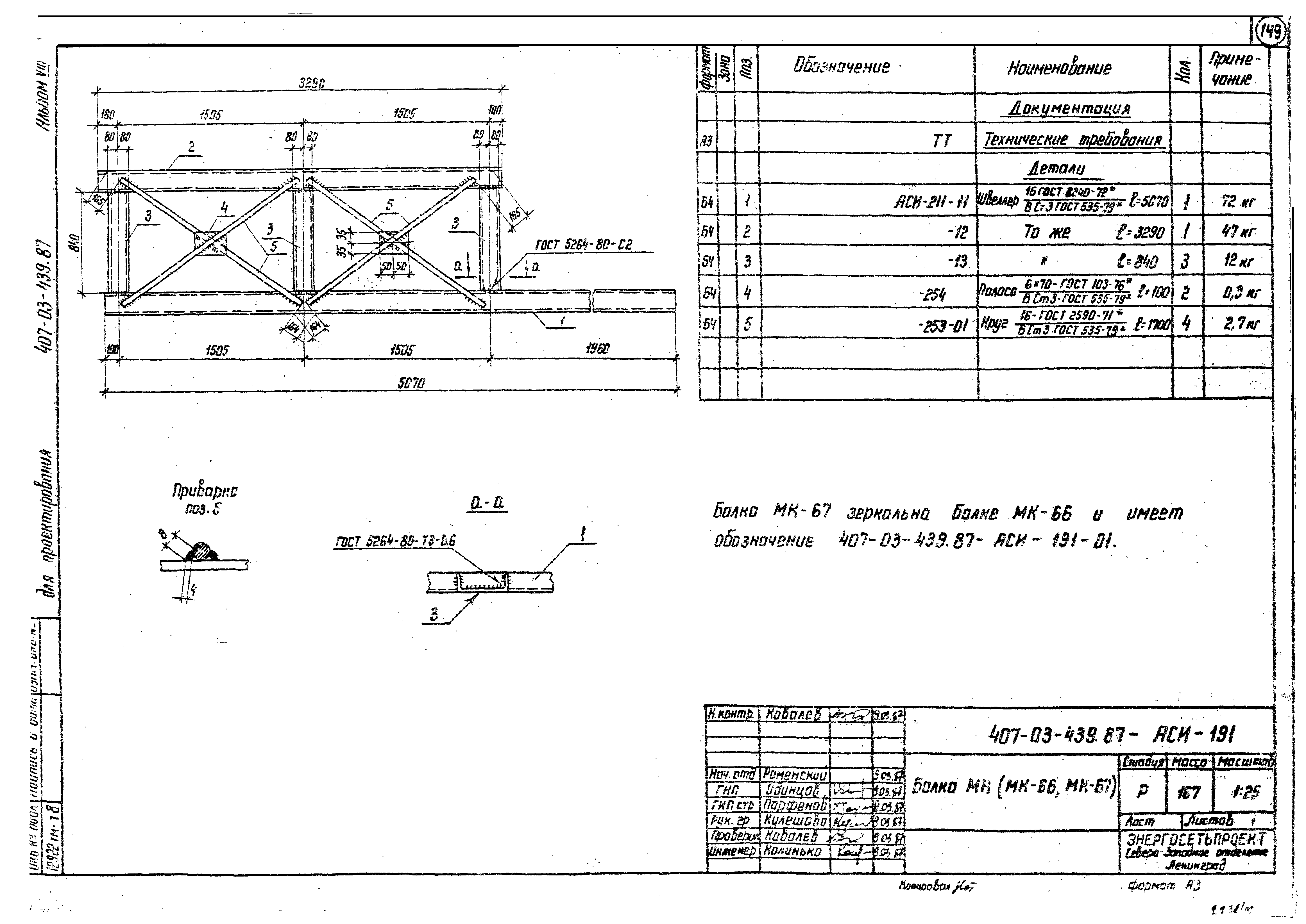 Типовые материалы для проектирования 407-03-439.87