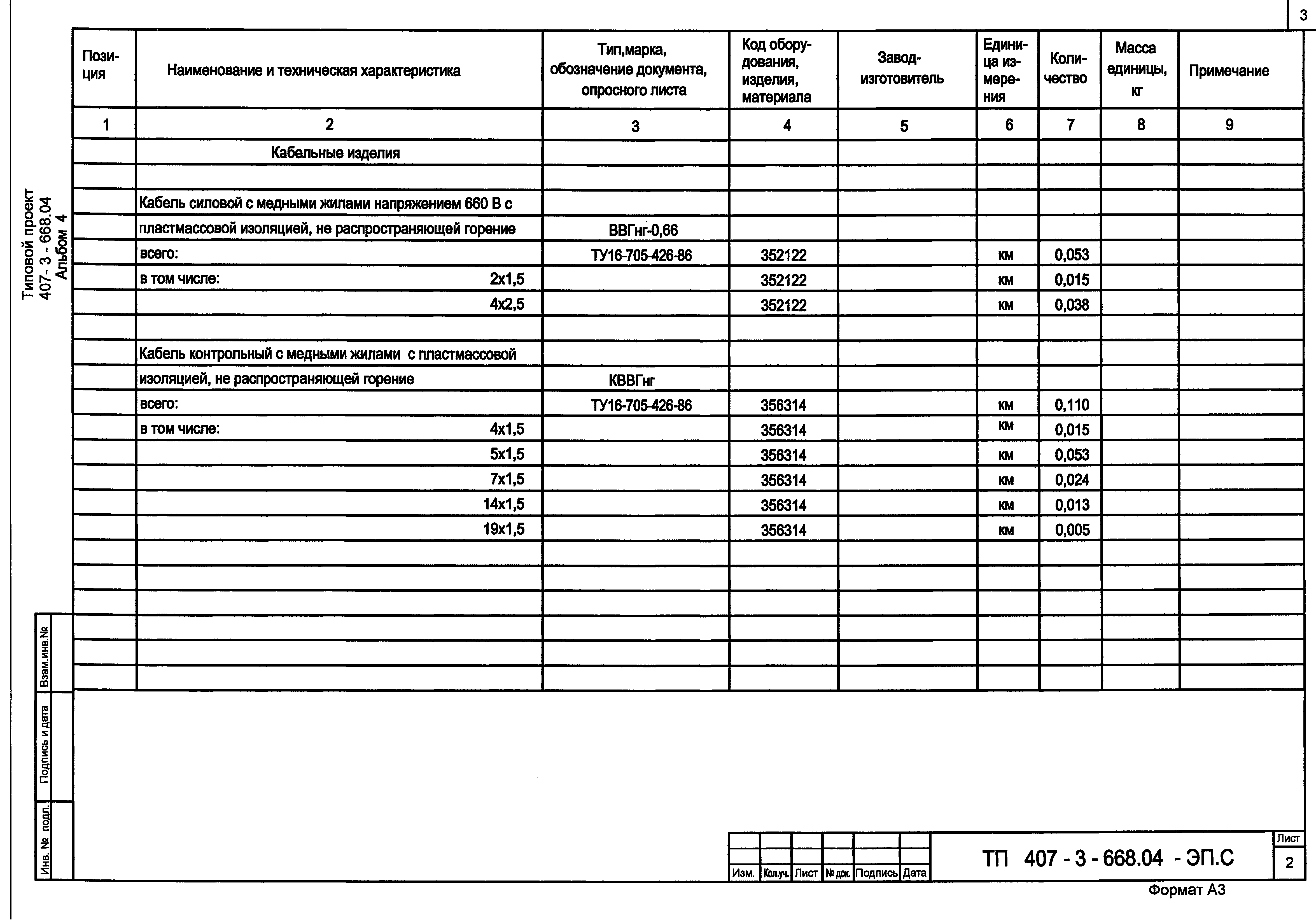 Типовой проект 407-3-668.04