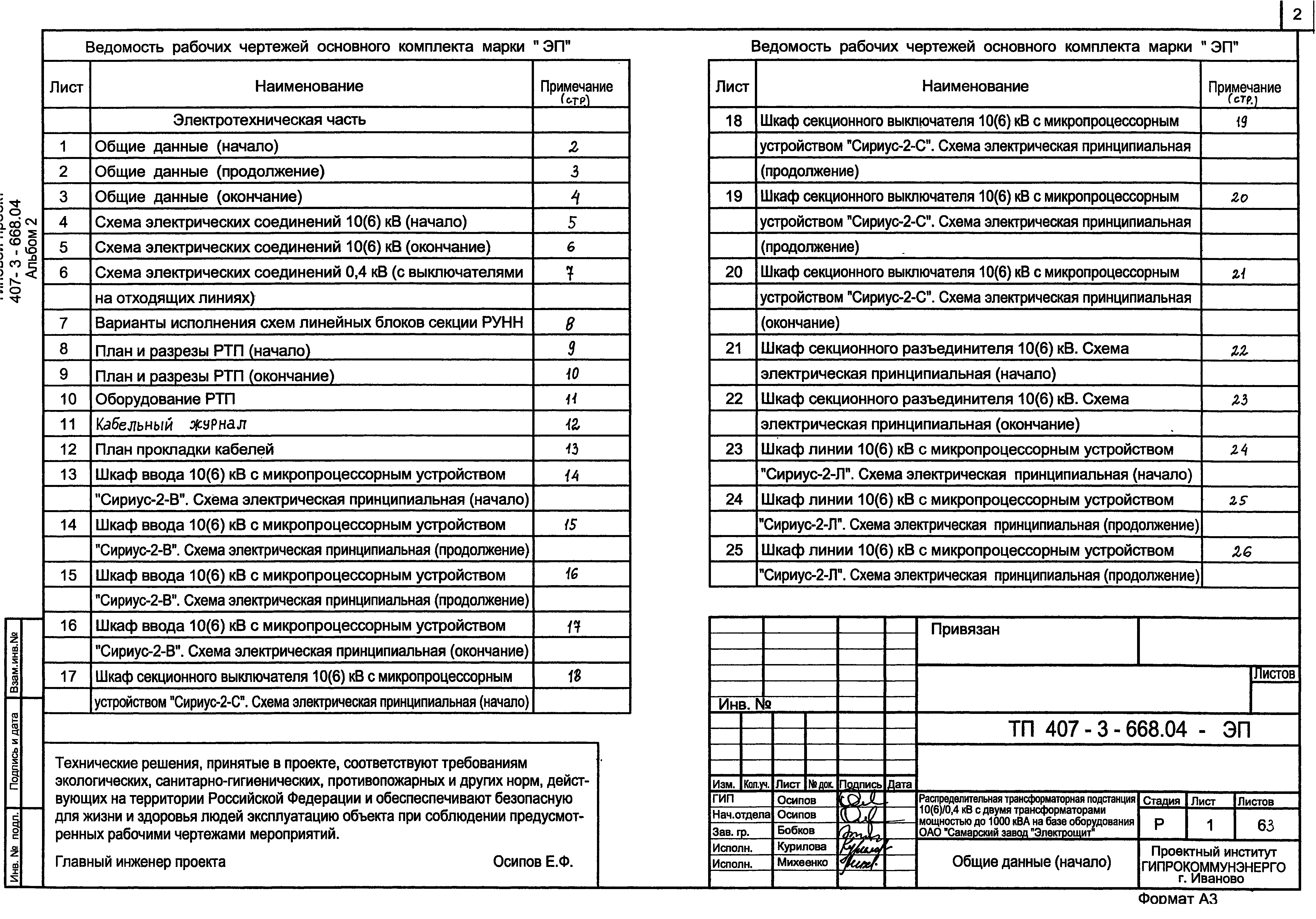 Типовой проект 407-3-668.04