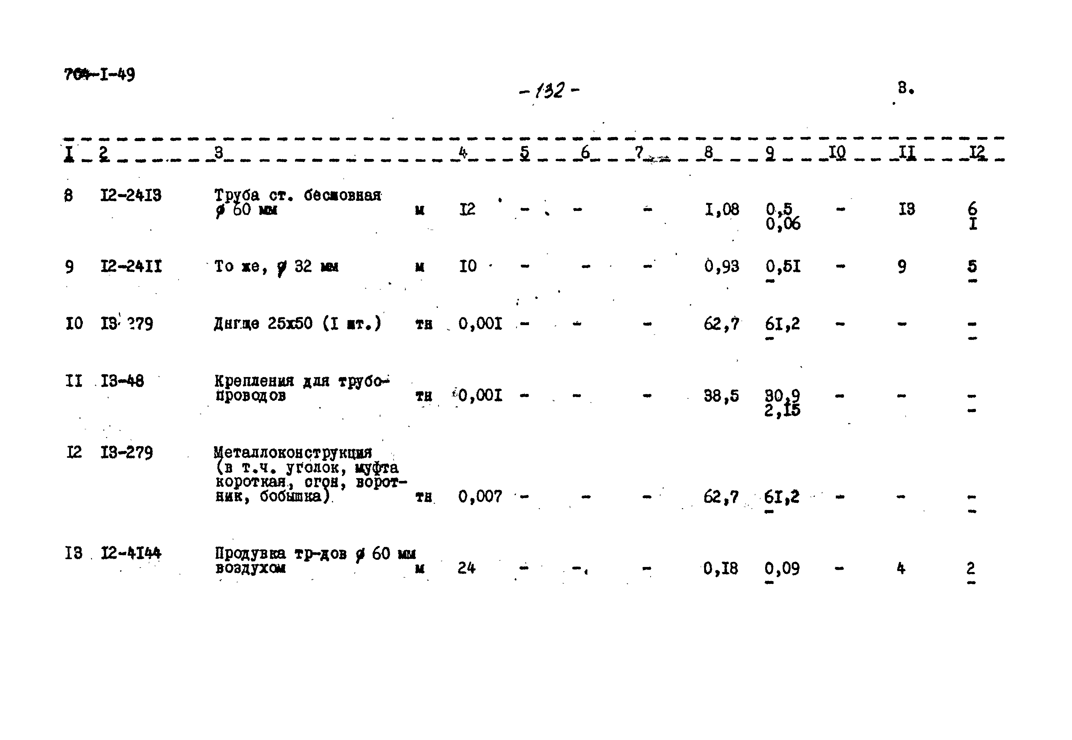 Типовой проект 704-1-49