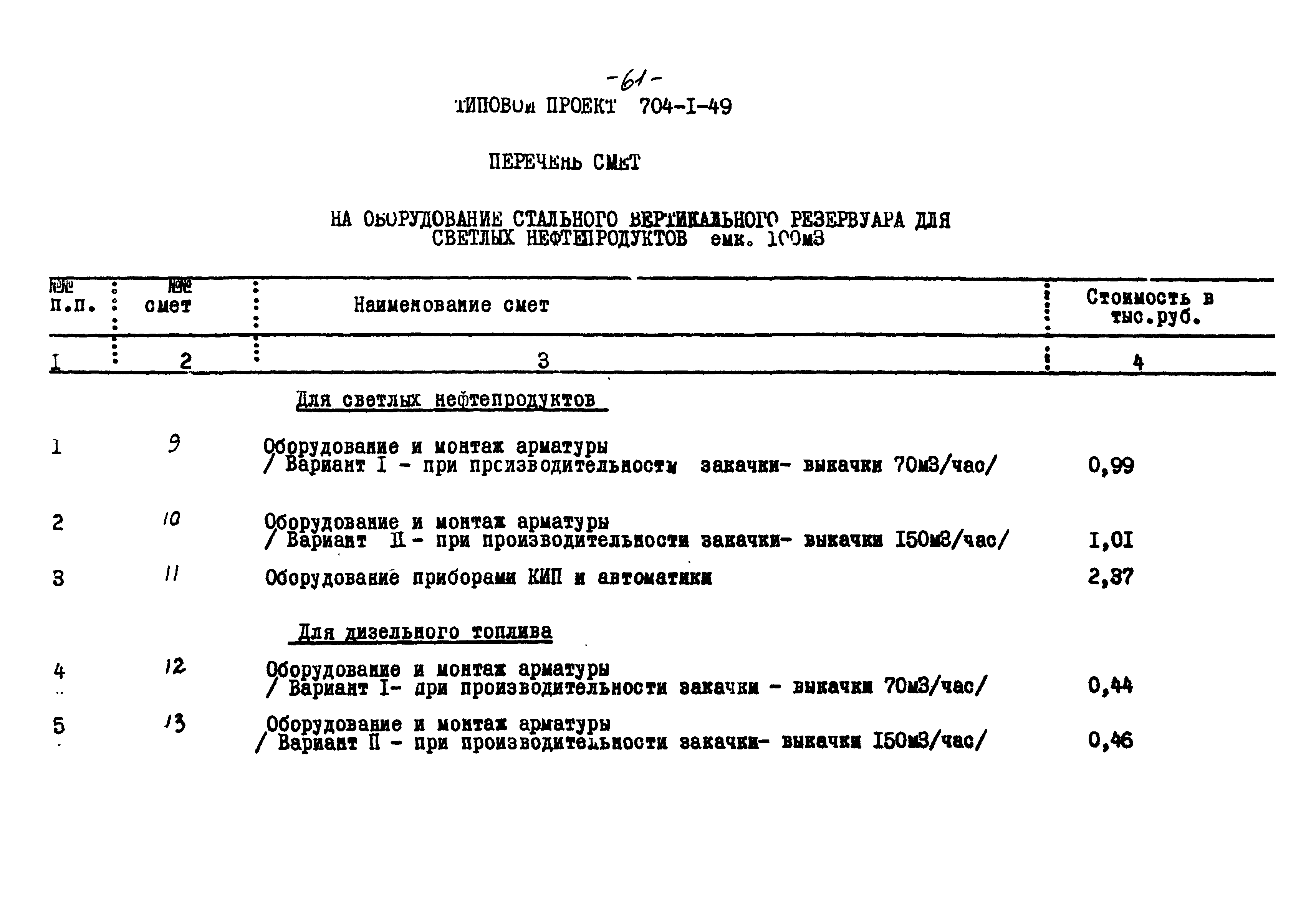 Типовой проект 704-1-49