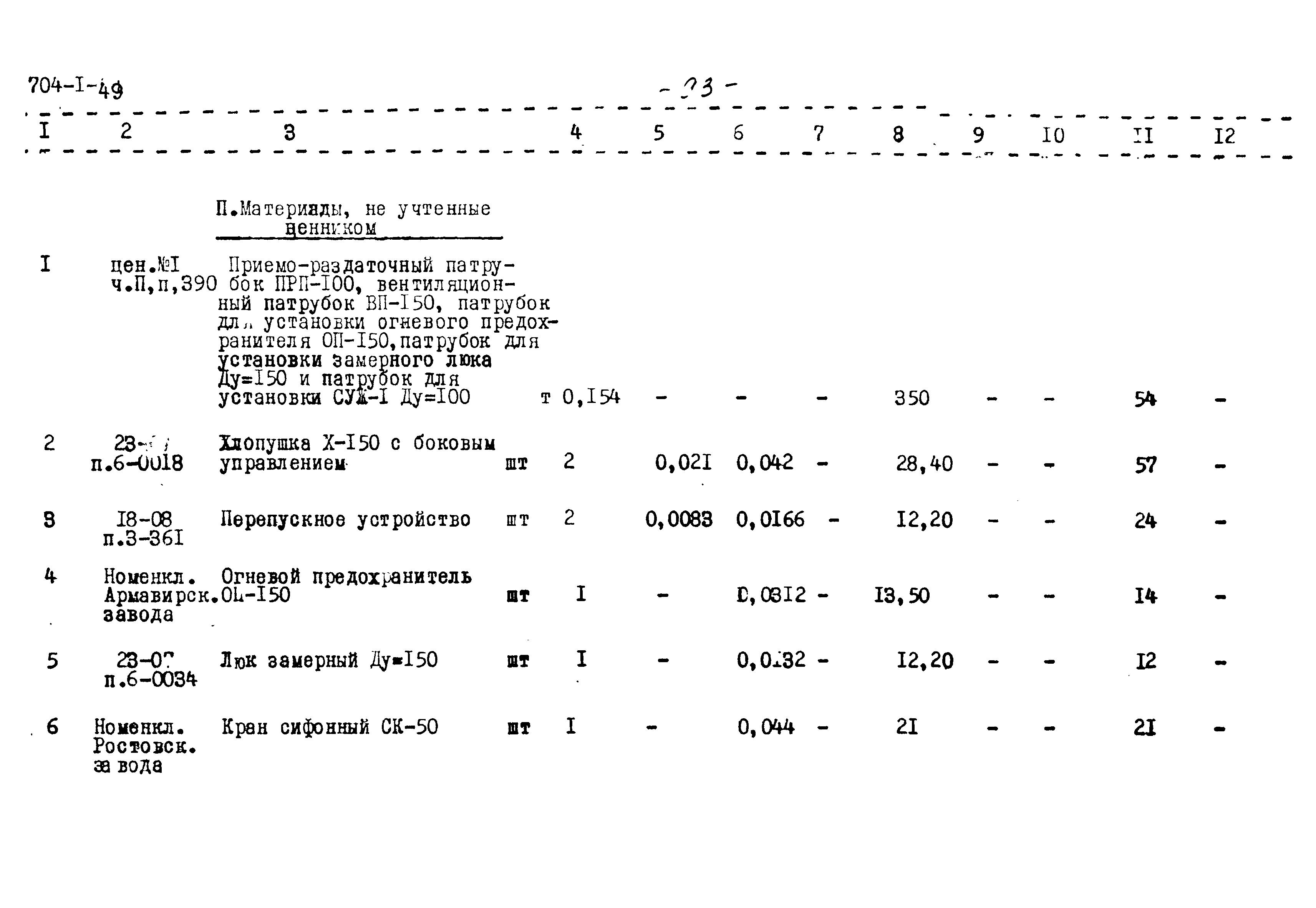 Типовой проект 704-1-49