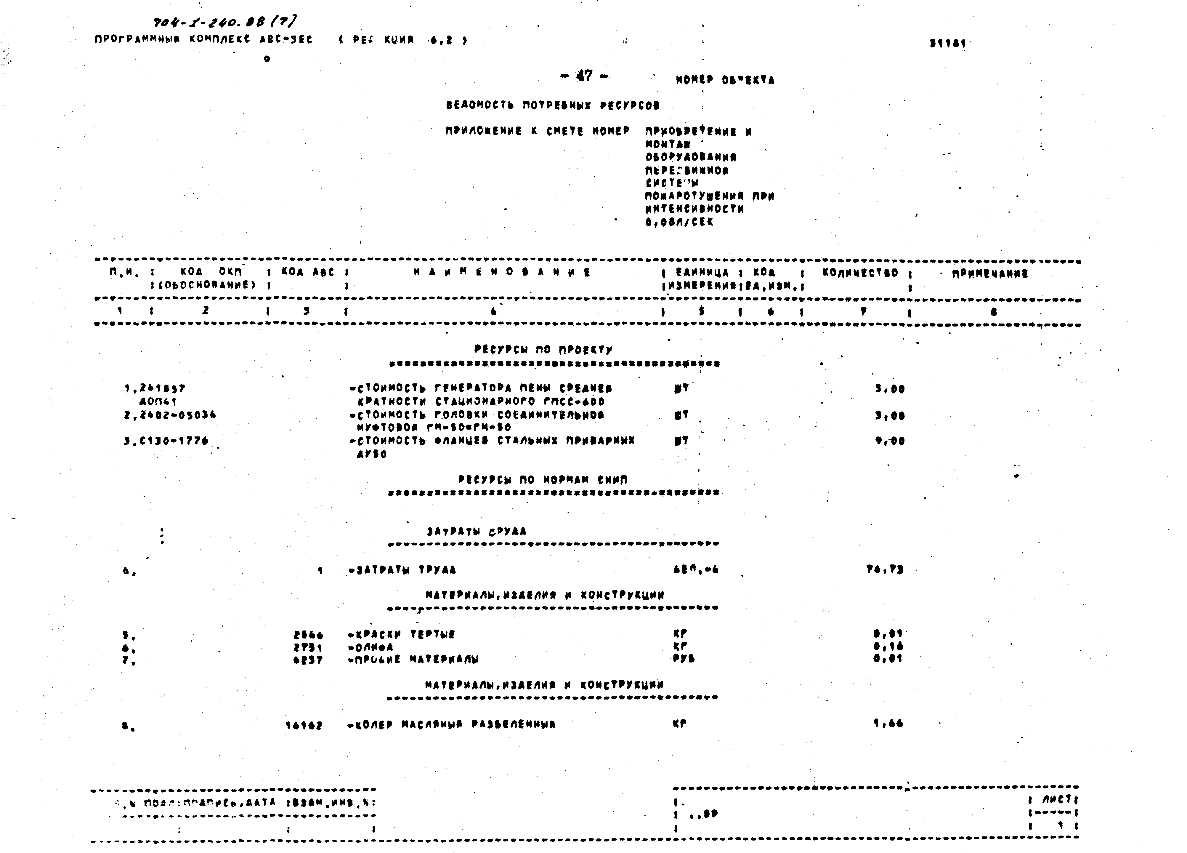 Типовой проект 704-1-240.88