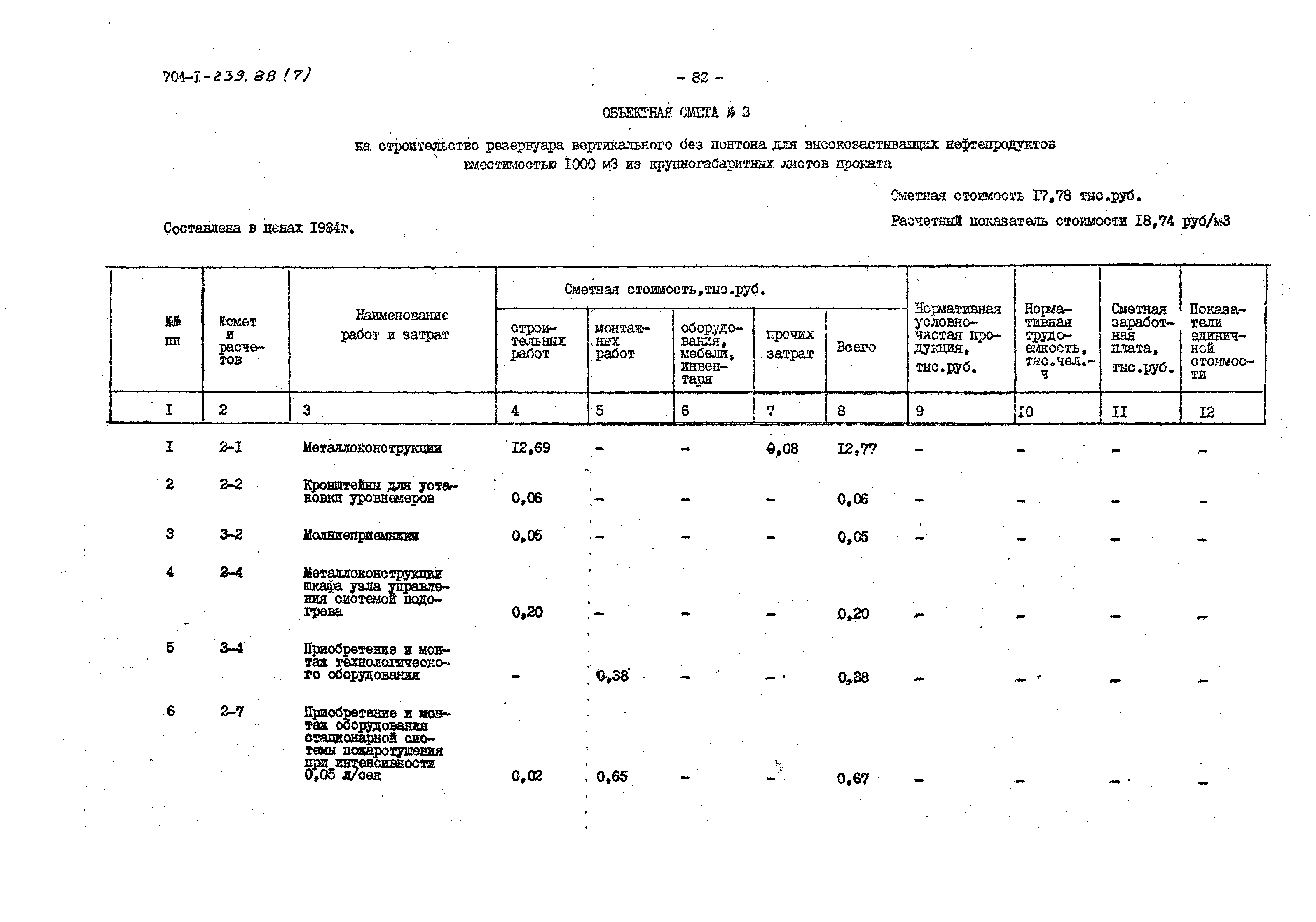 Типовой проект 704-1-239.88