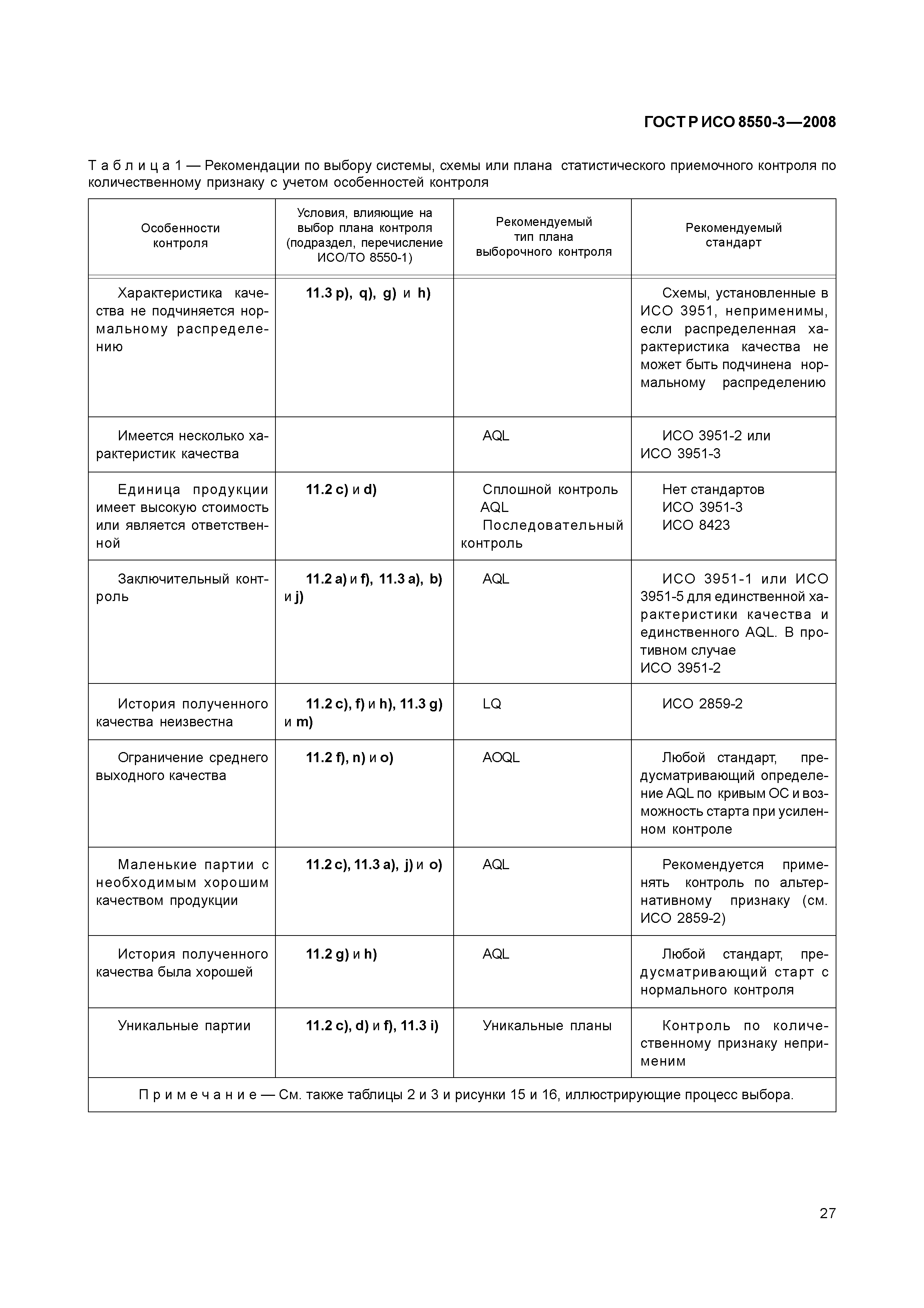 ГОСТ Р ИСО/ТО 8550-3-2008