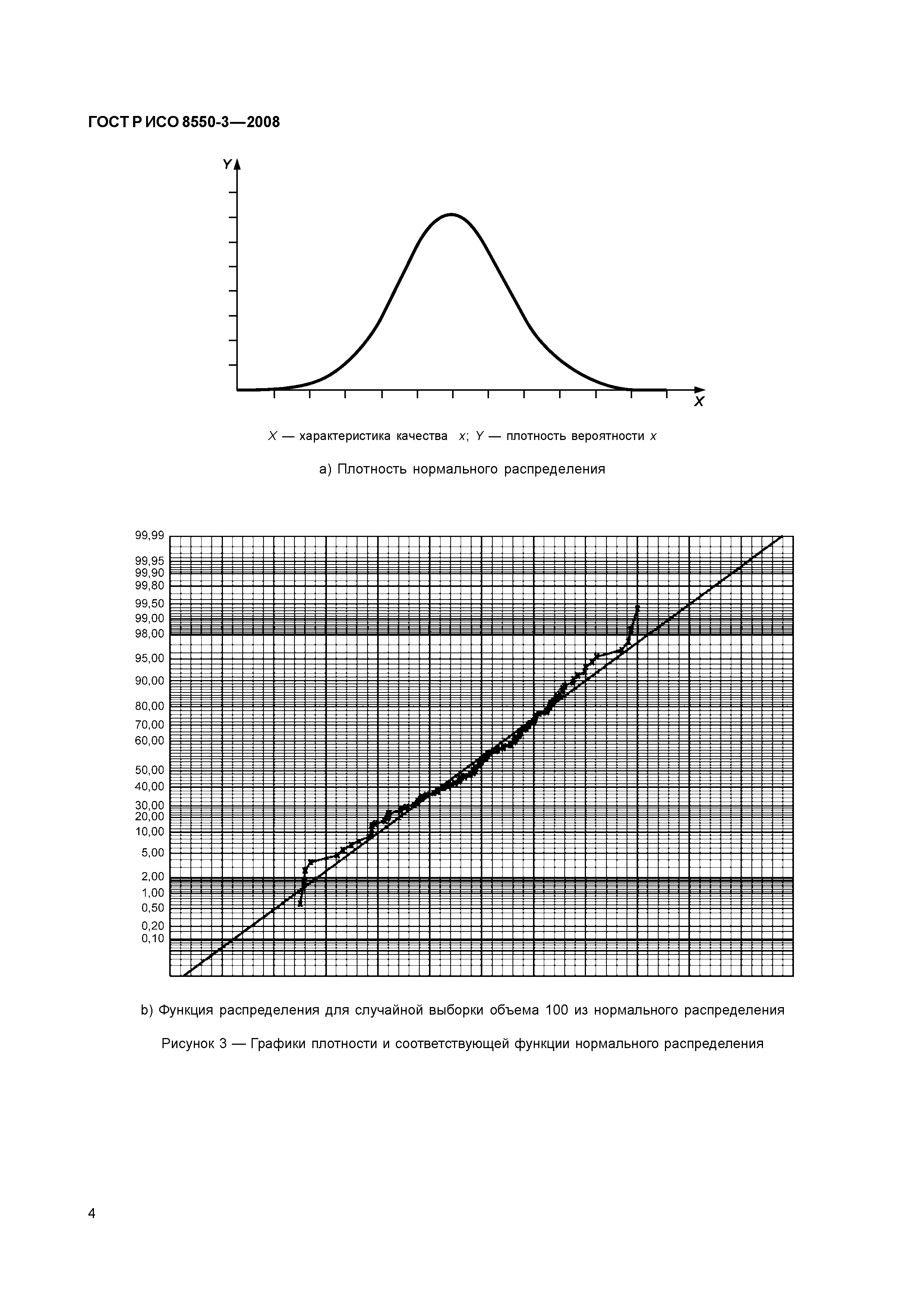 ГОСТ Р ИСО/ТО 8550-3-2008