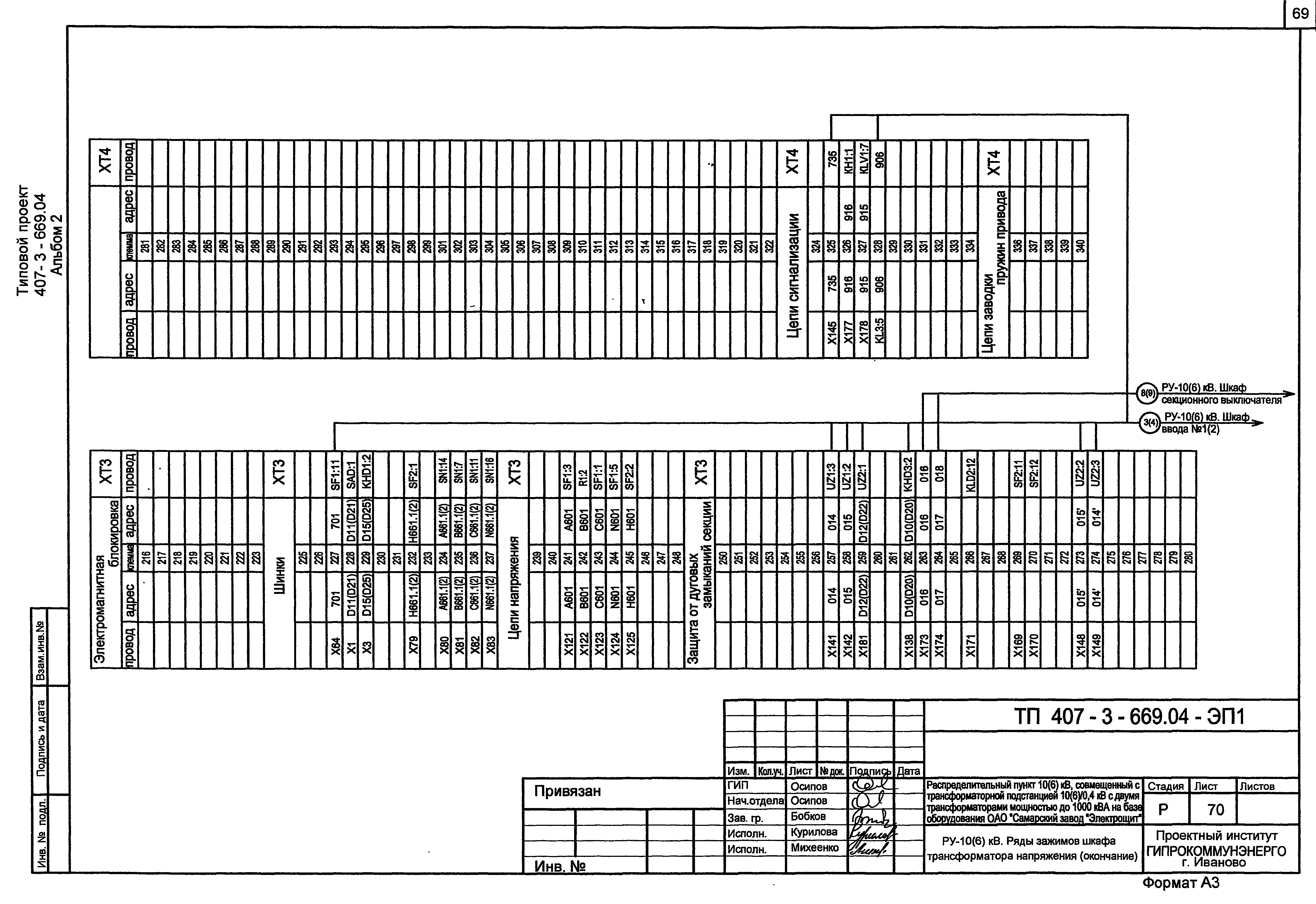 Типовой проект 407-3-669.04