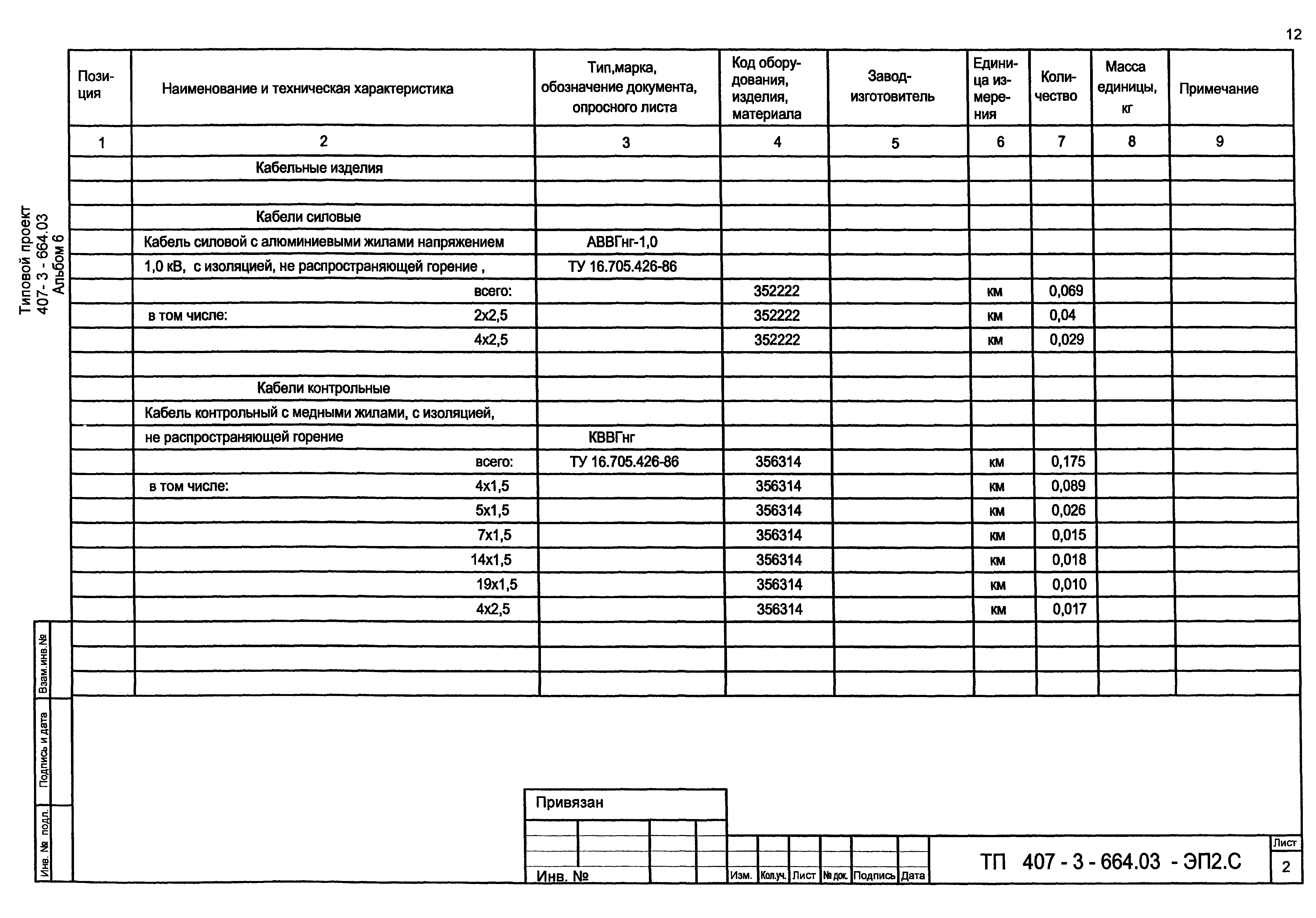 Типовой проект 407-3-664.03