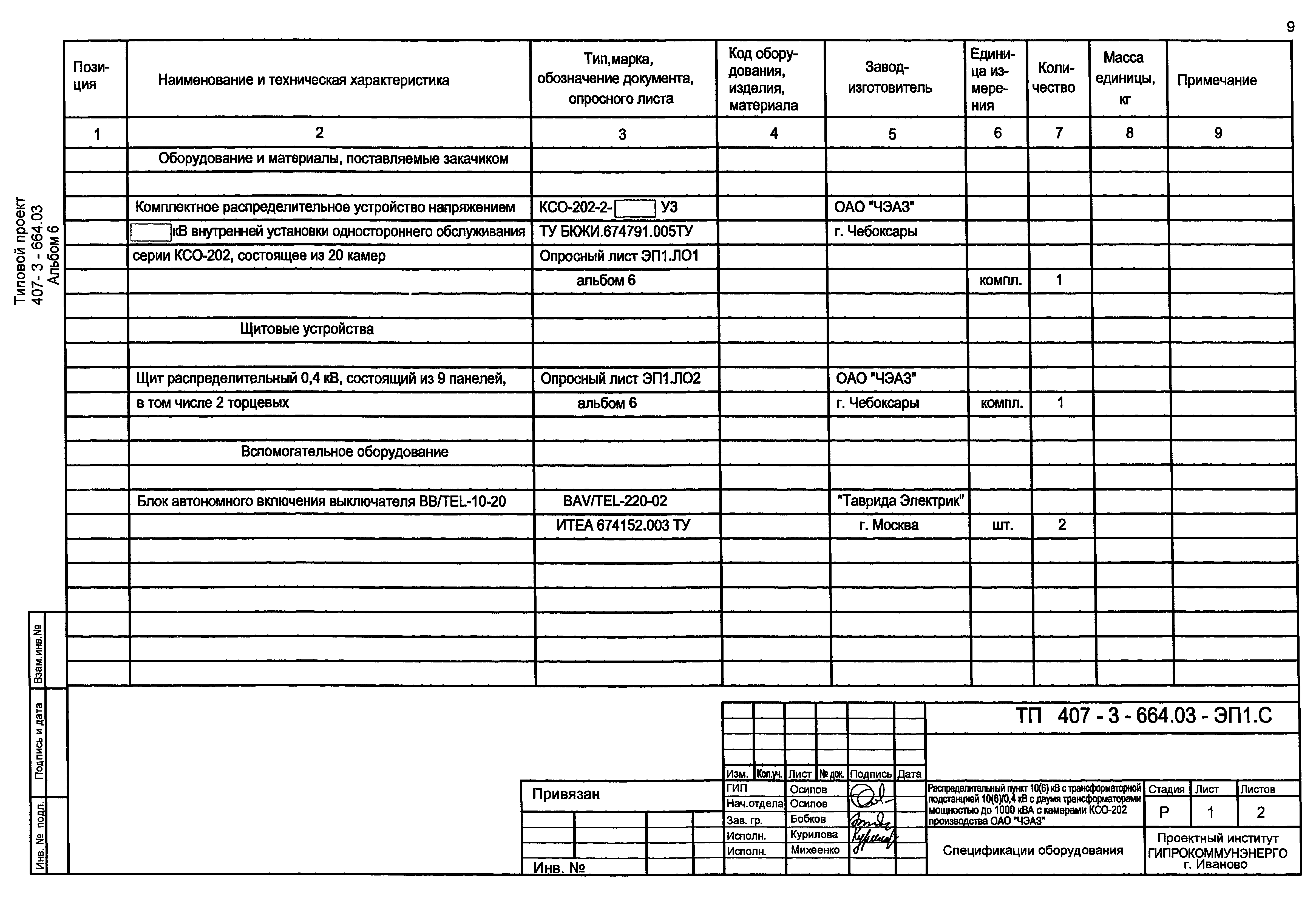 Типовой проект 407-3-664.03