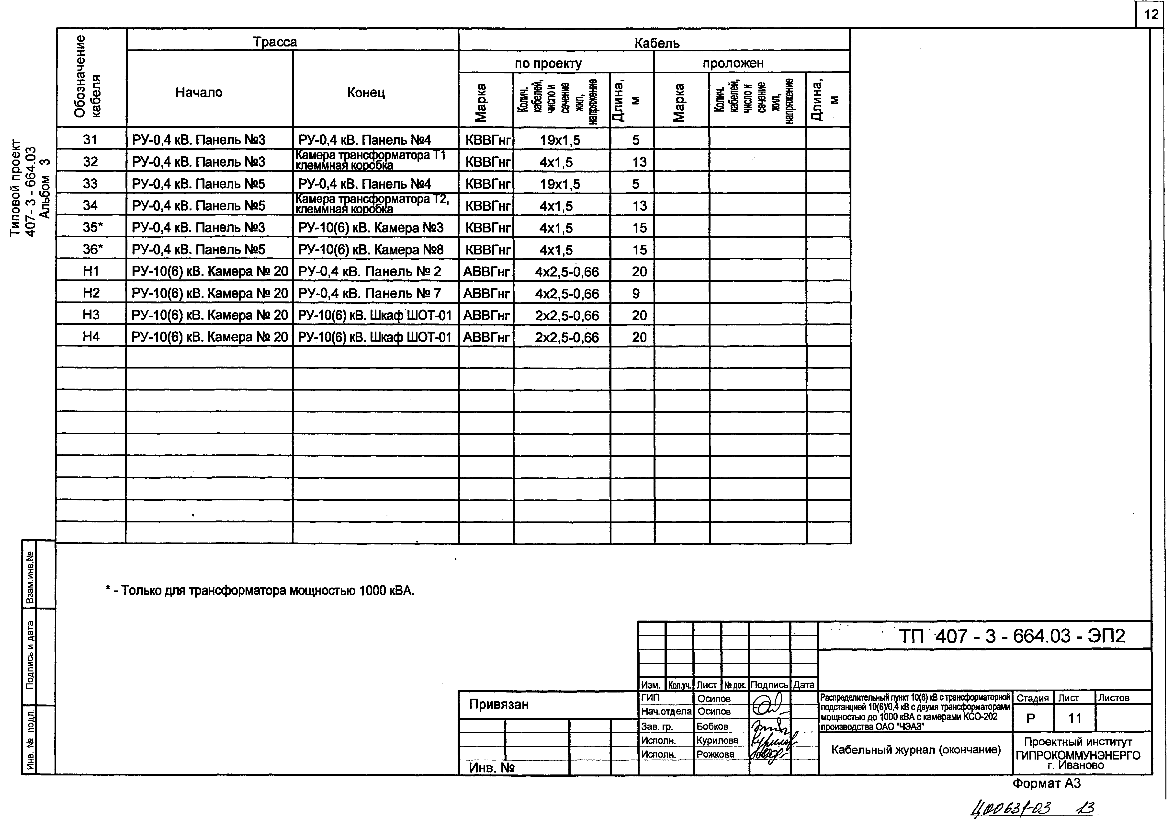 Типовой проект 407-3-664.03