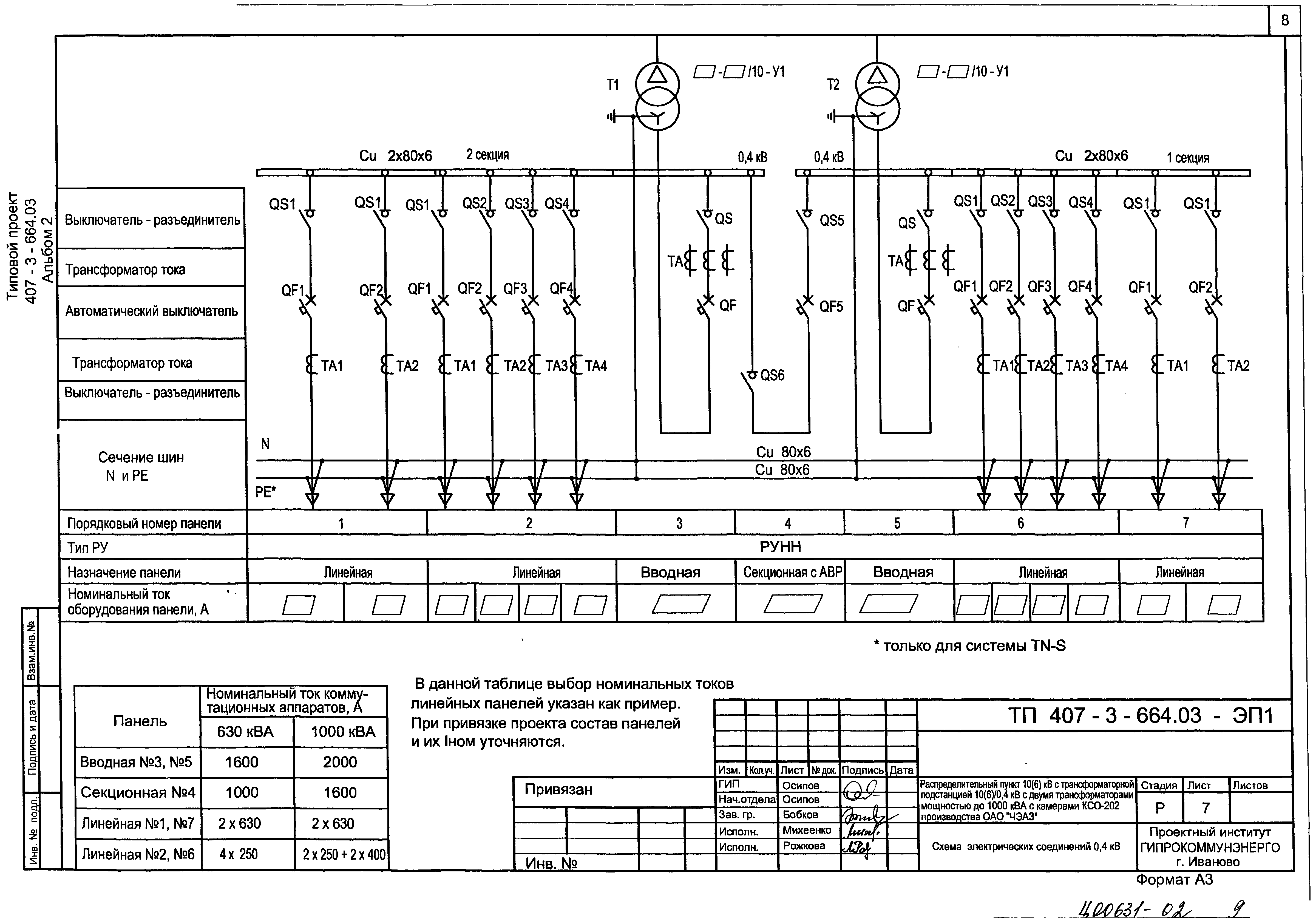 Типовой проект 407-3-664.03