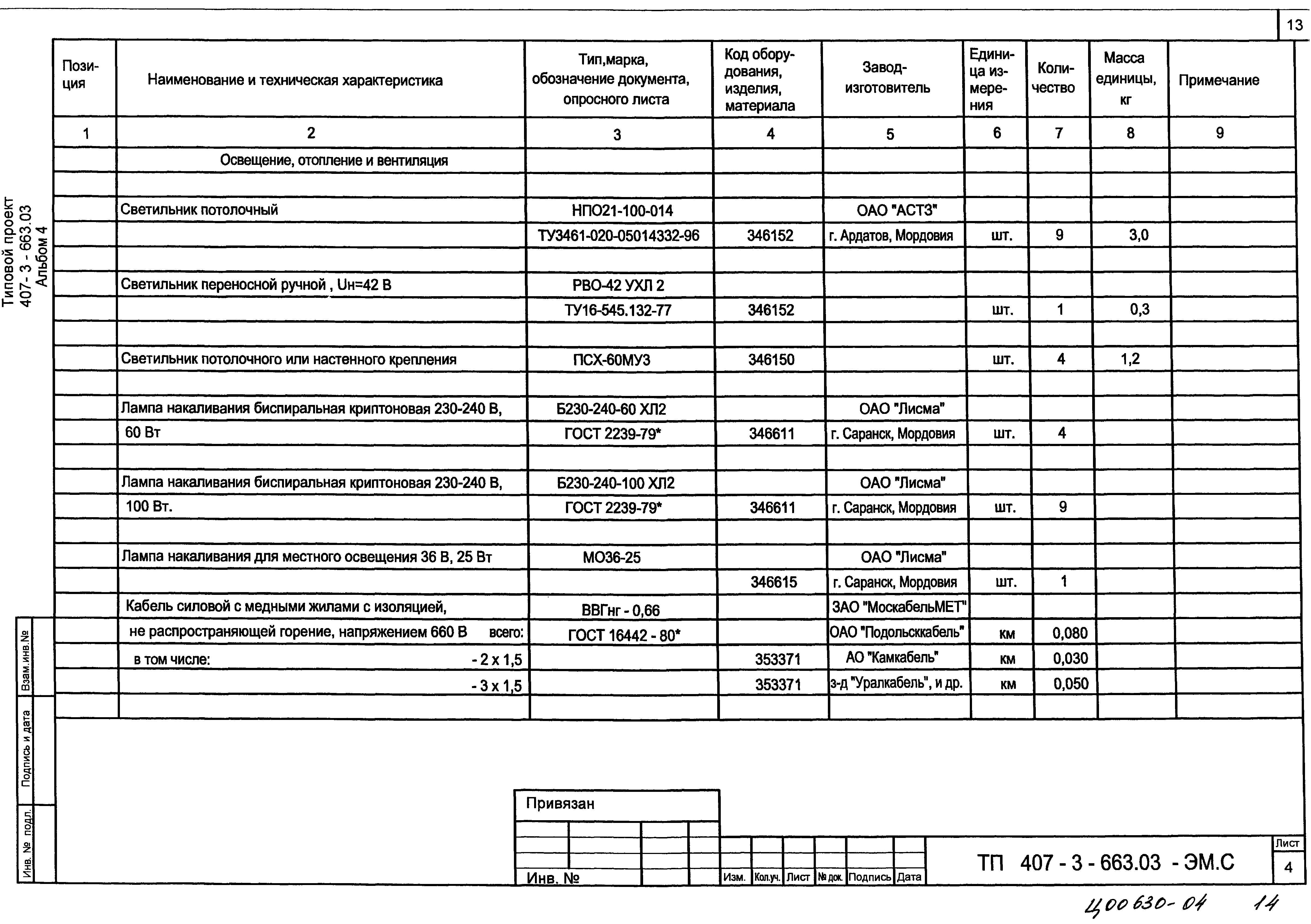 Типовой проект 407-3-663.03