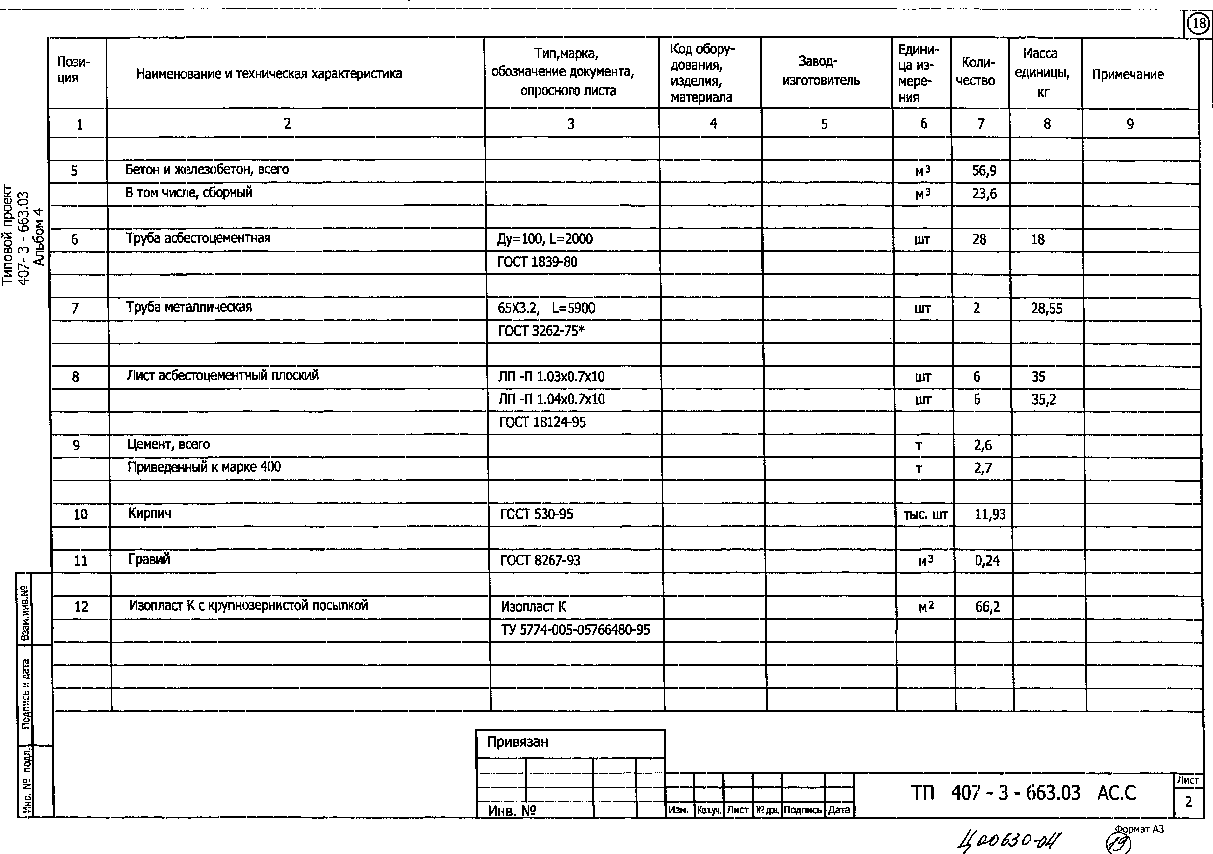 Типовой проект 407-3-663.03