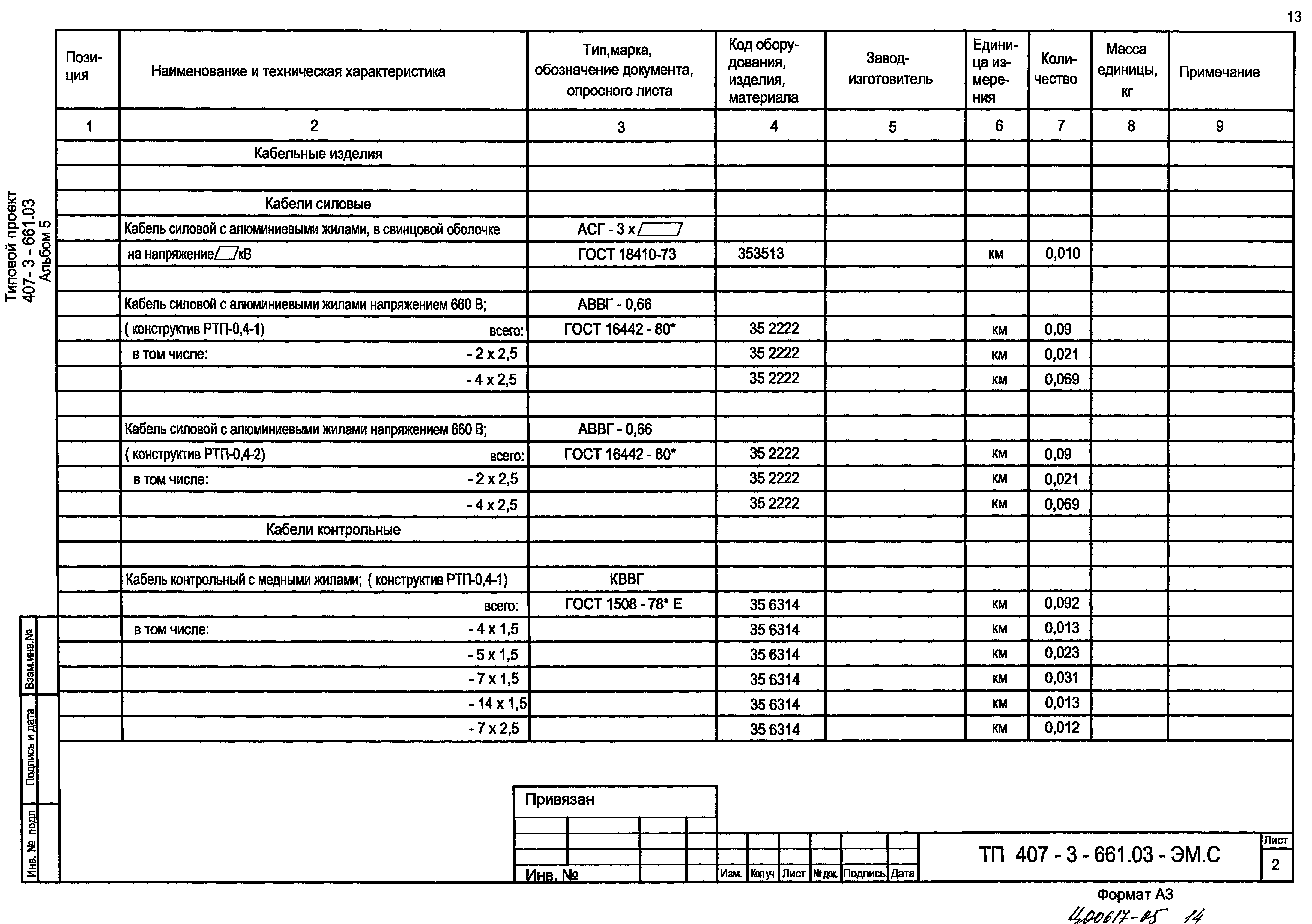 Типовой проект 407-3-661.03