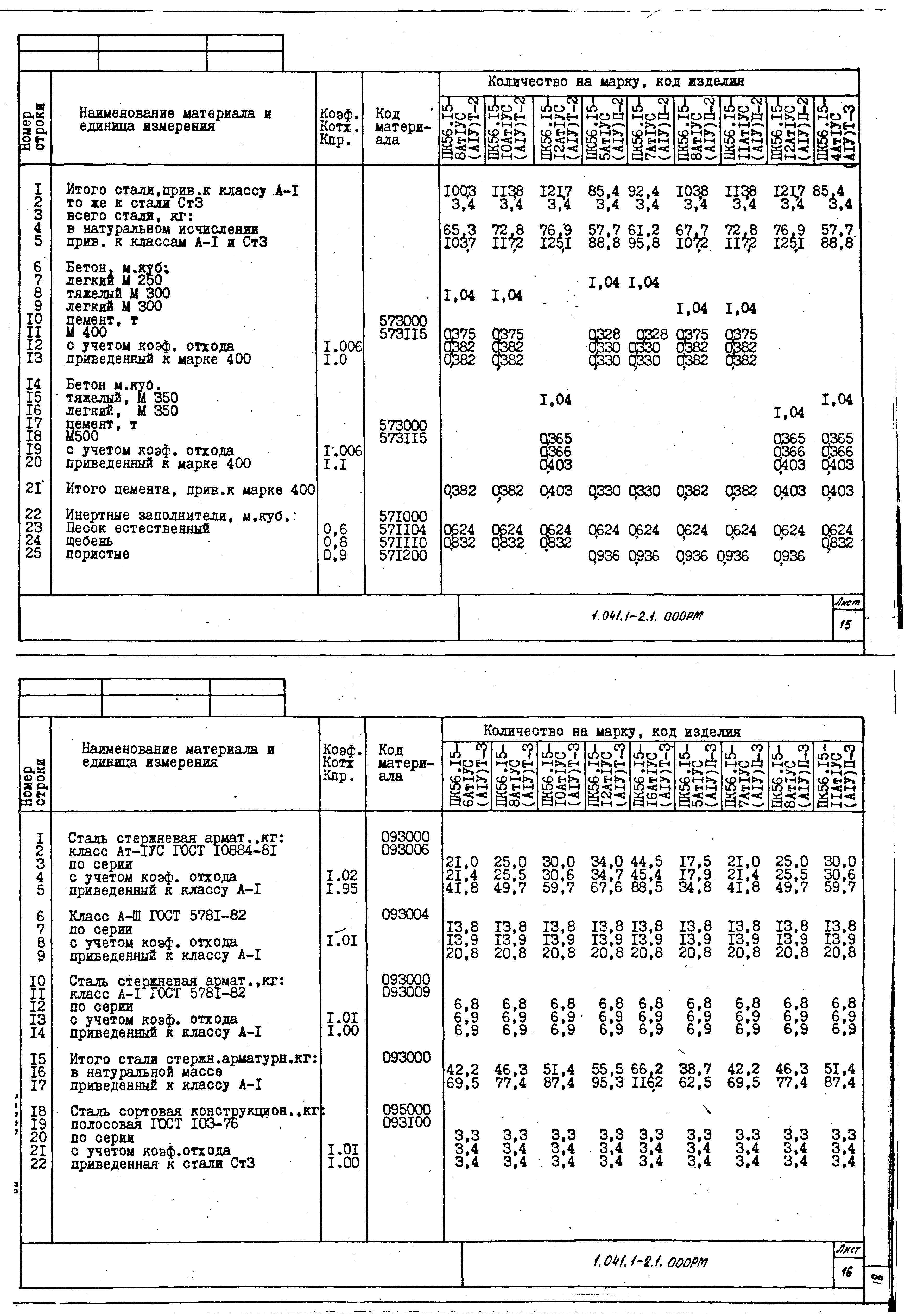 Серия 1.041.1-2