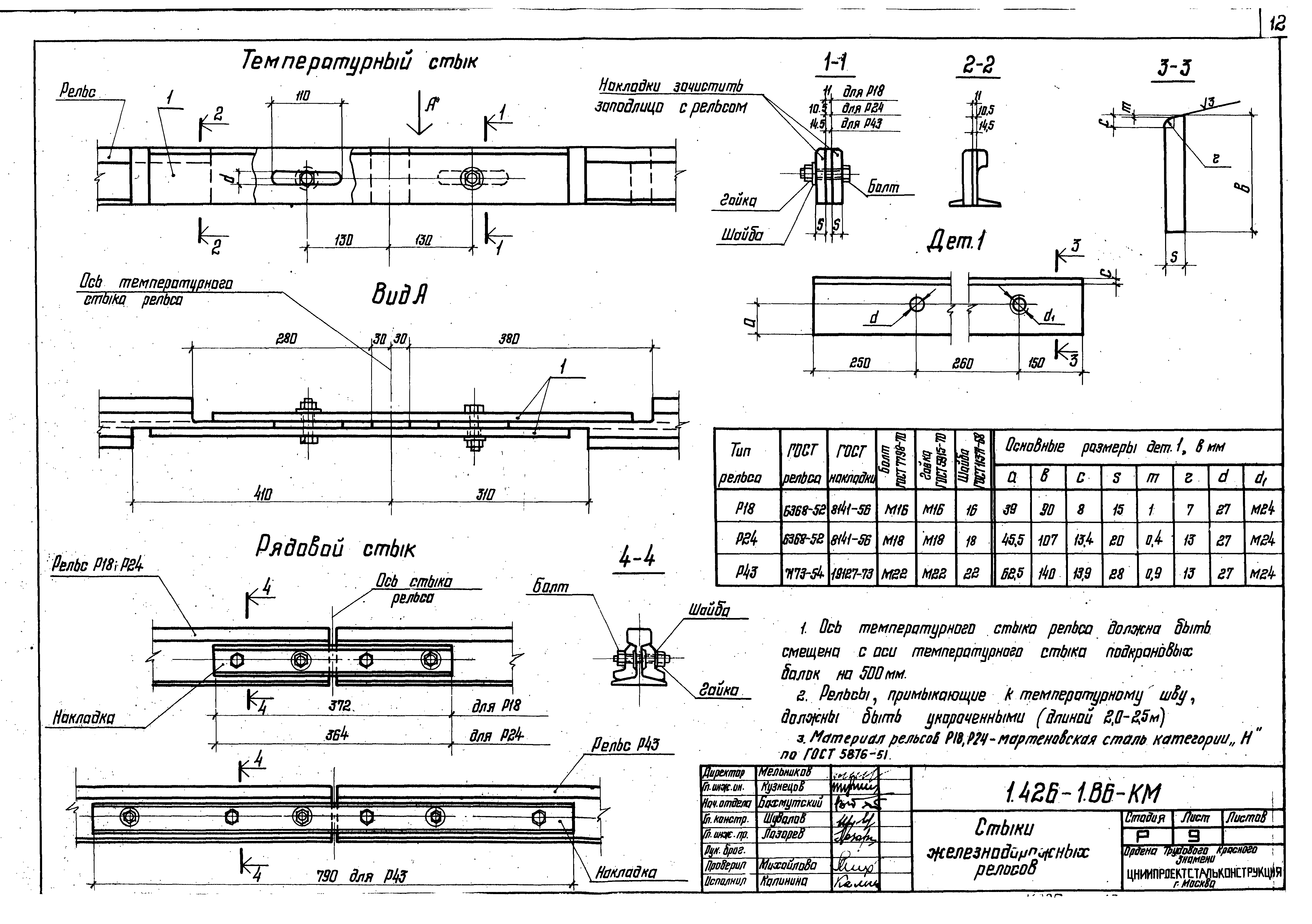 Серия 1.426-1