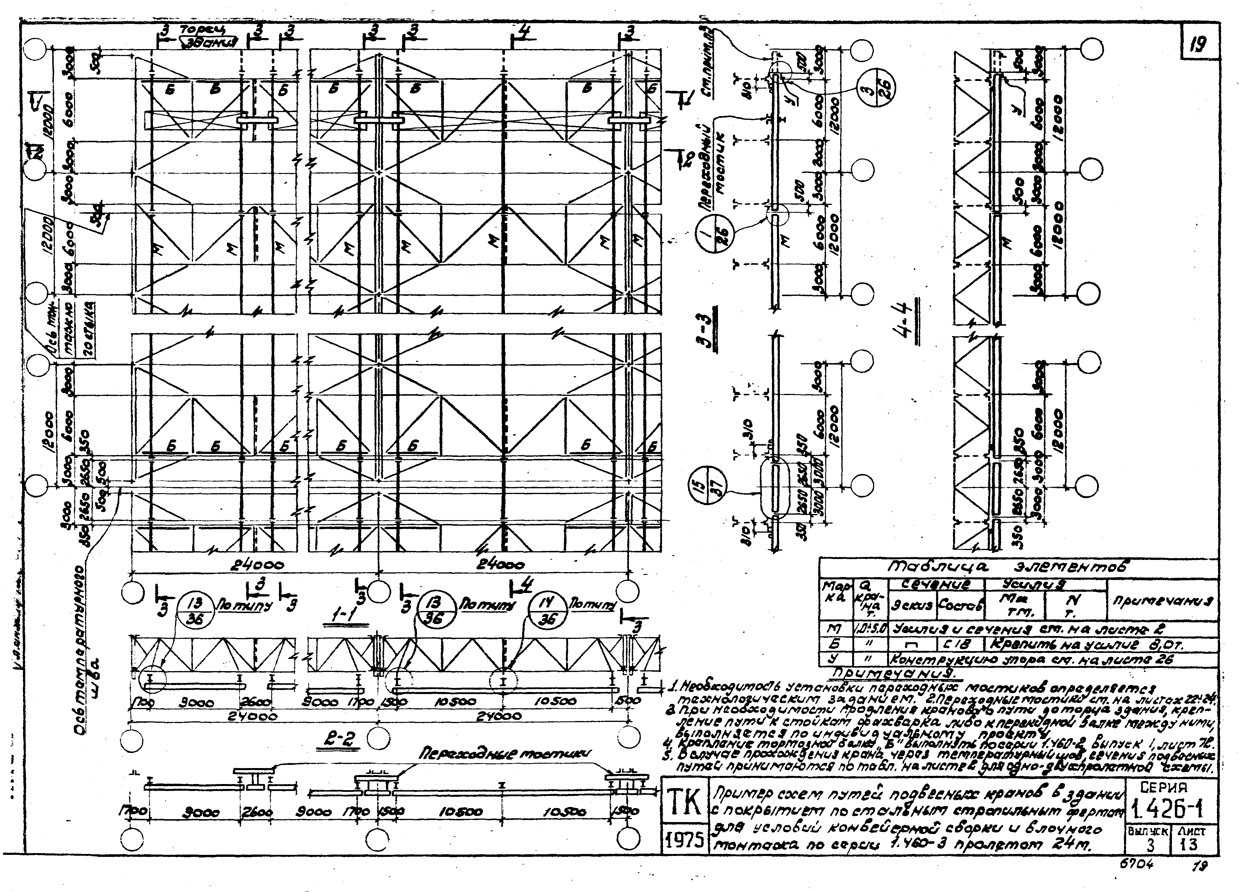 Серия 1.426-1