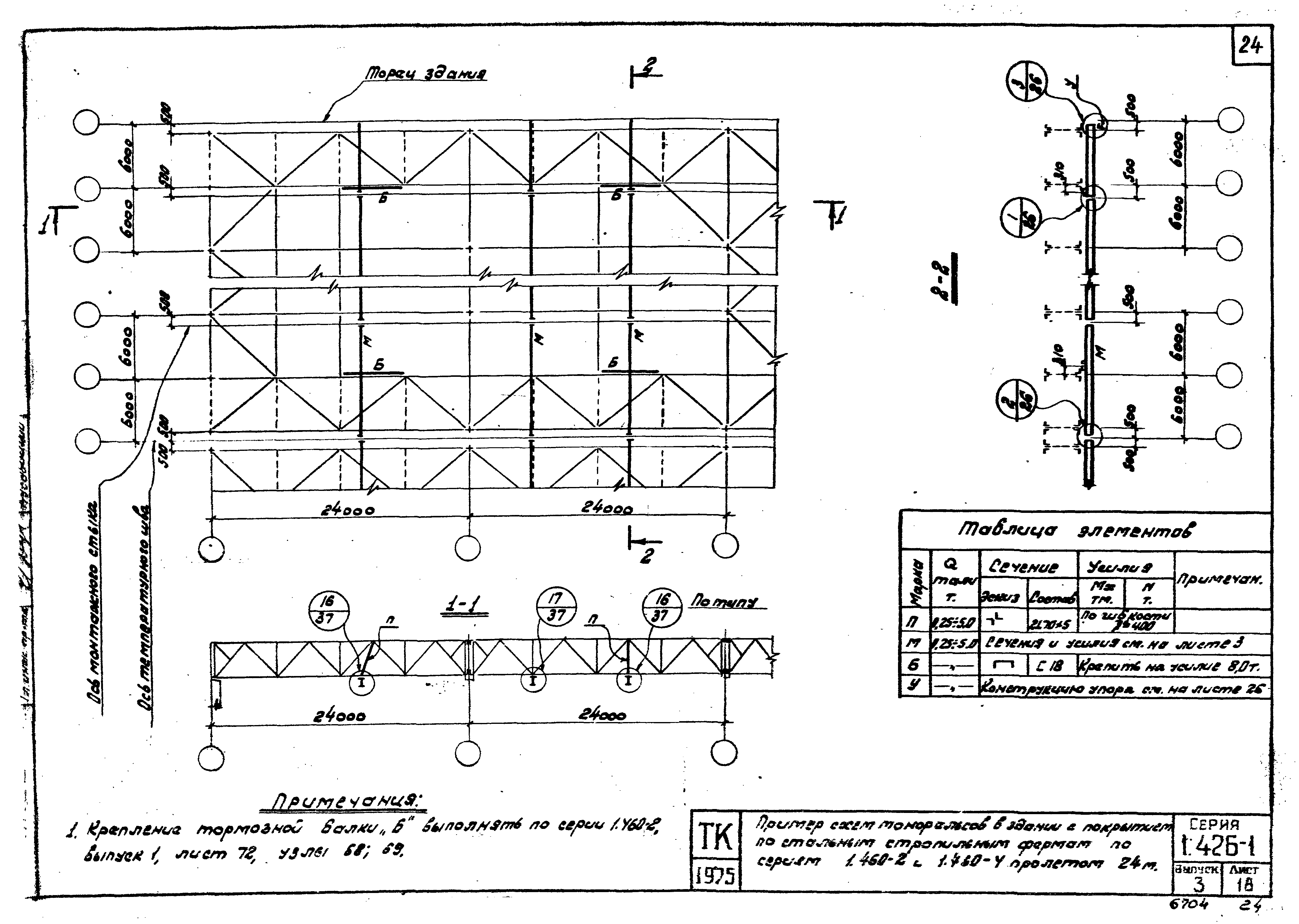 Серия 1.426-1