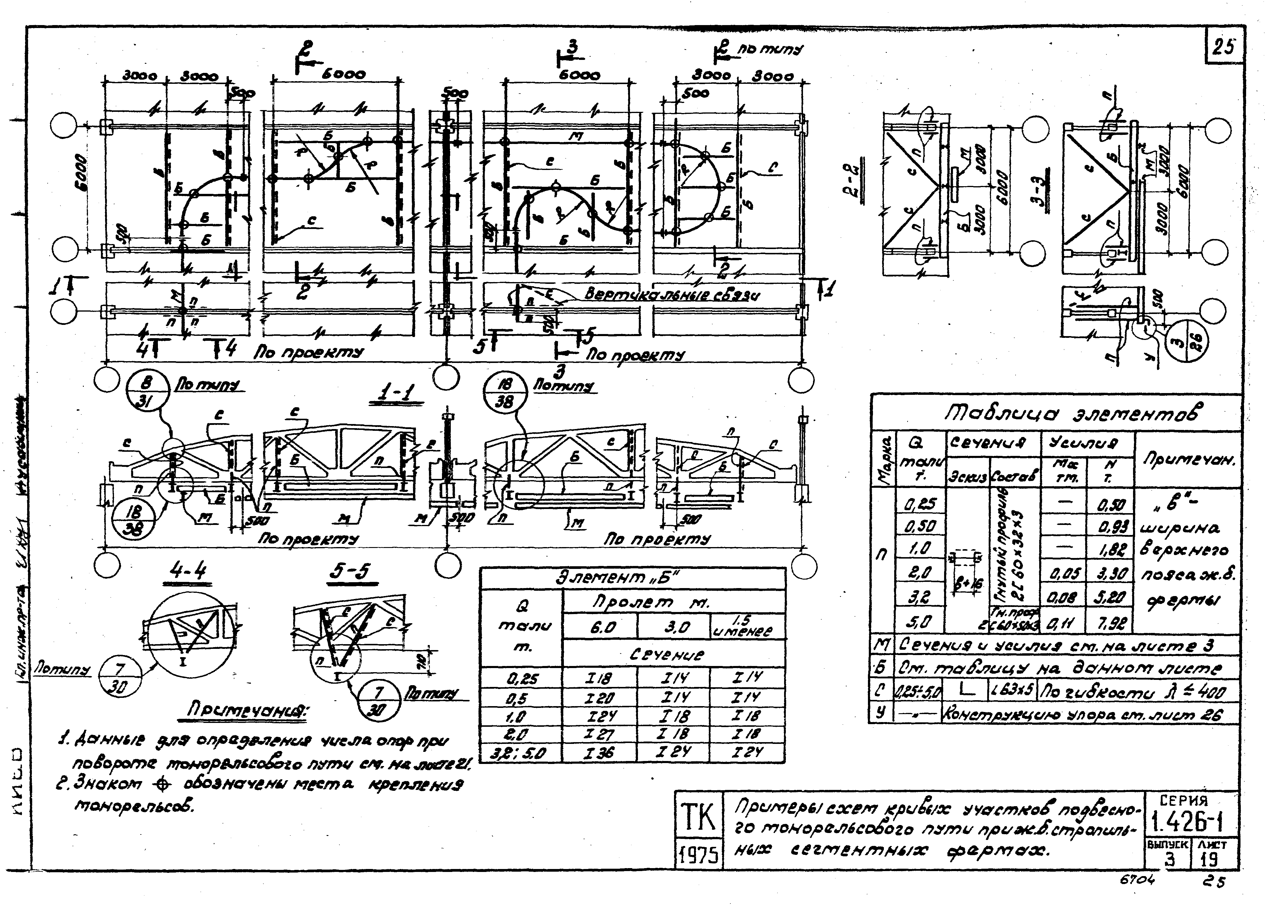 Серия 1.426-1