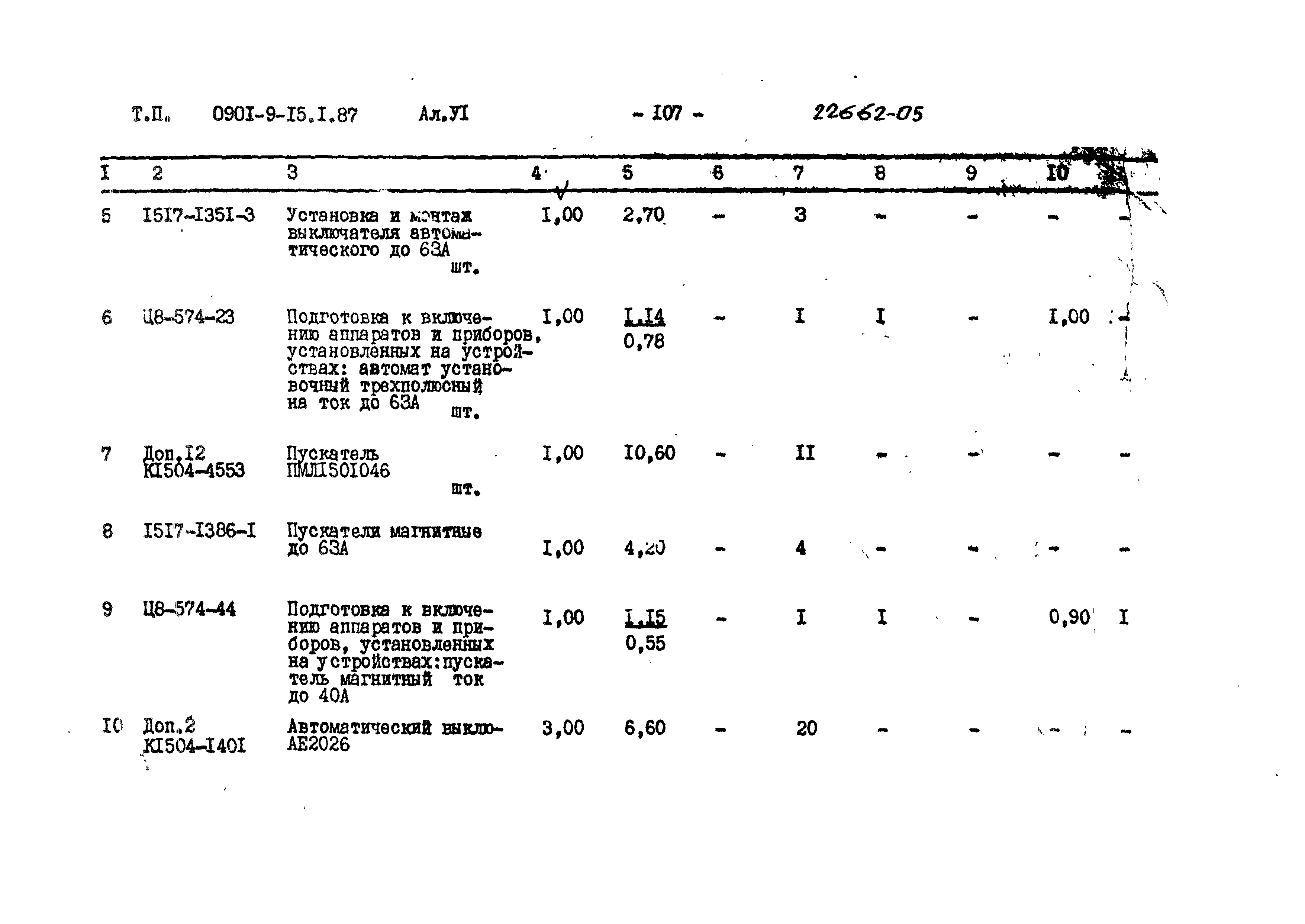 Типовой проект 0901-9-15.1.87