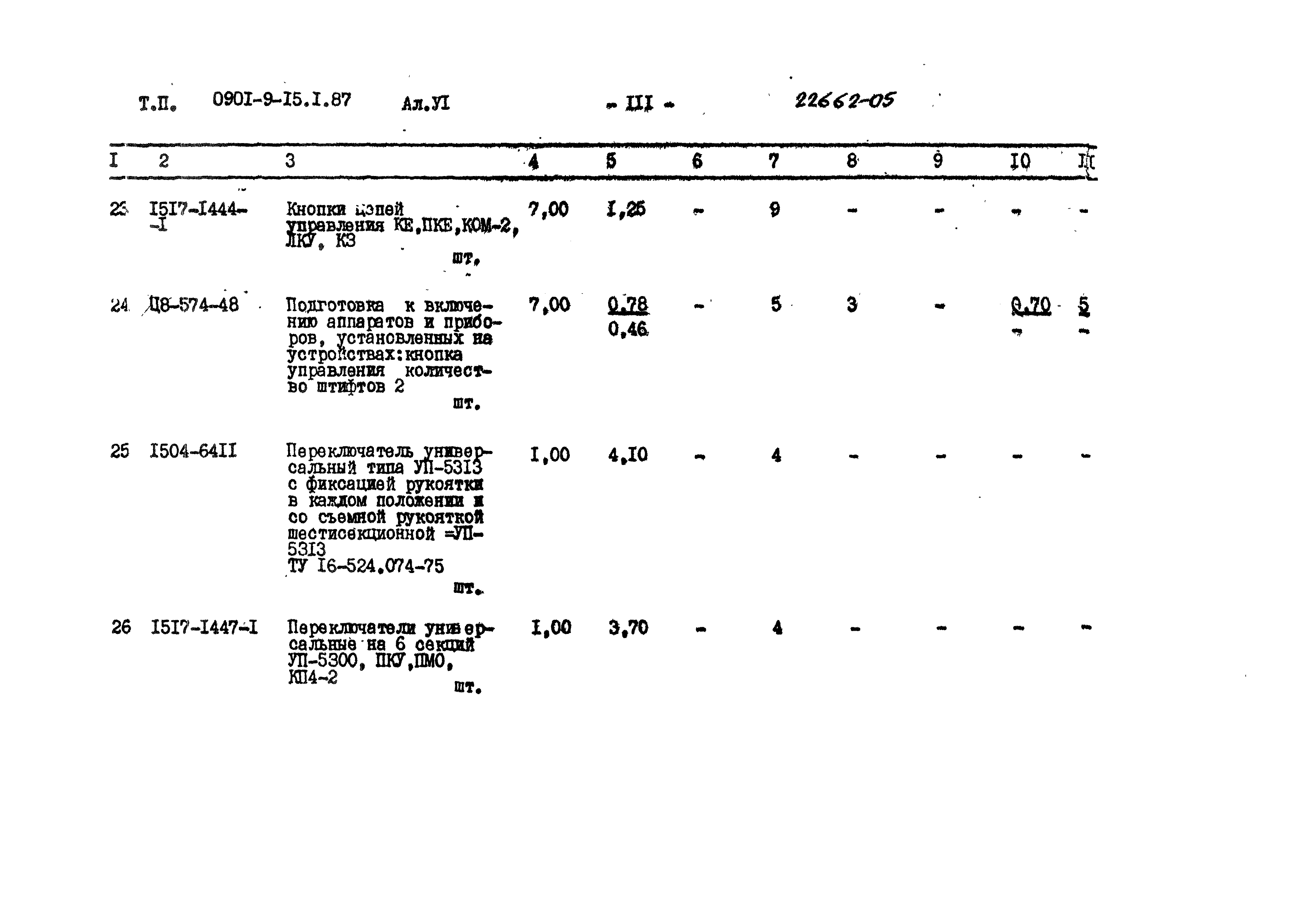 Типовой проект 0901-9-15.1.87