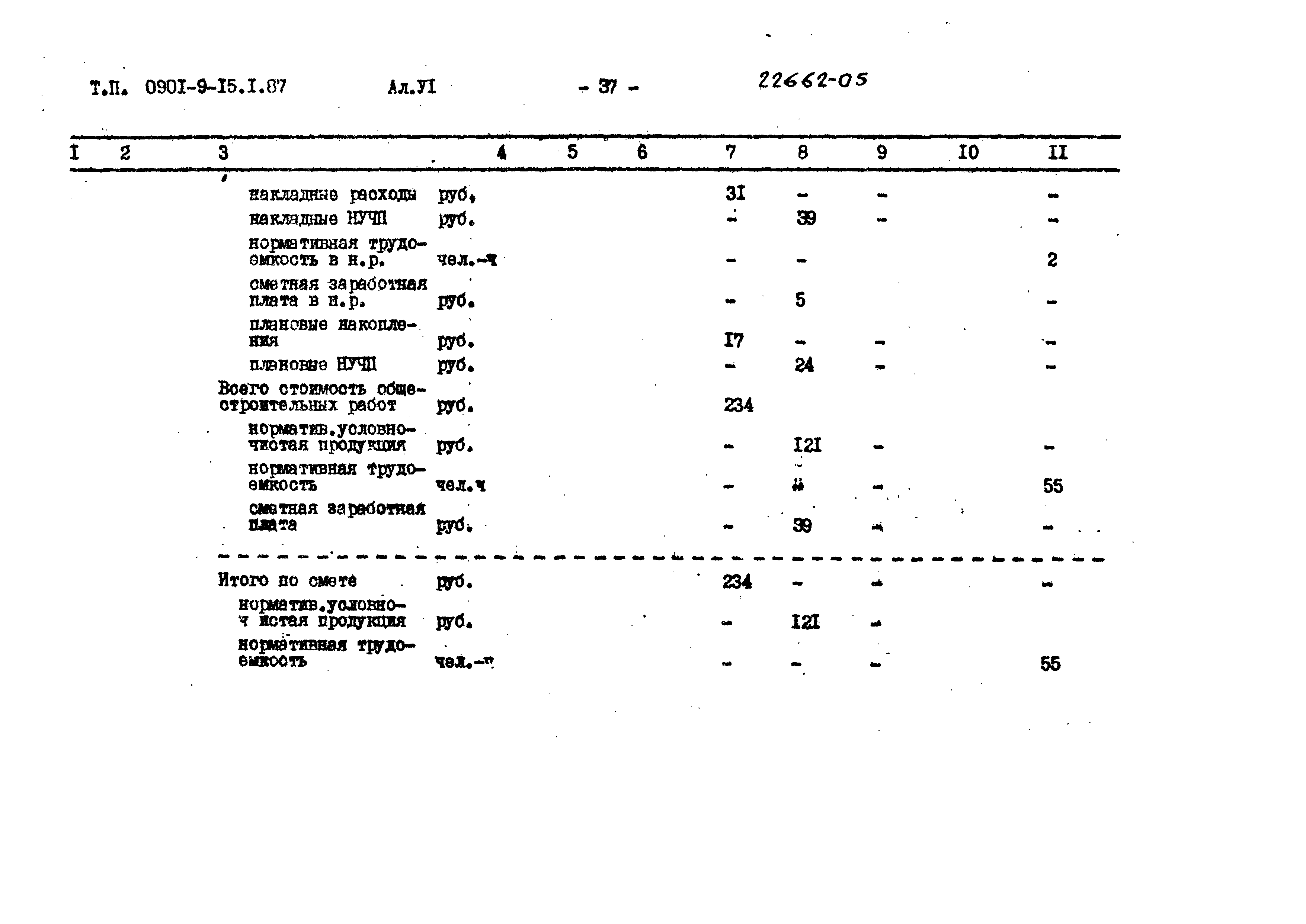 Типовой проект 0901-9-15.1.87