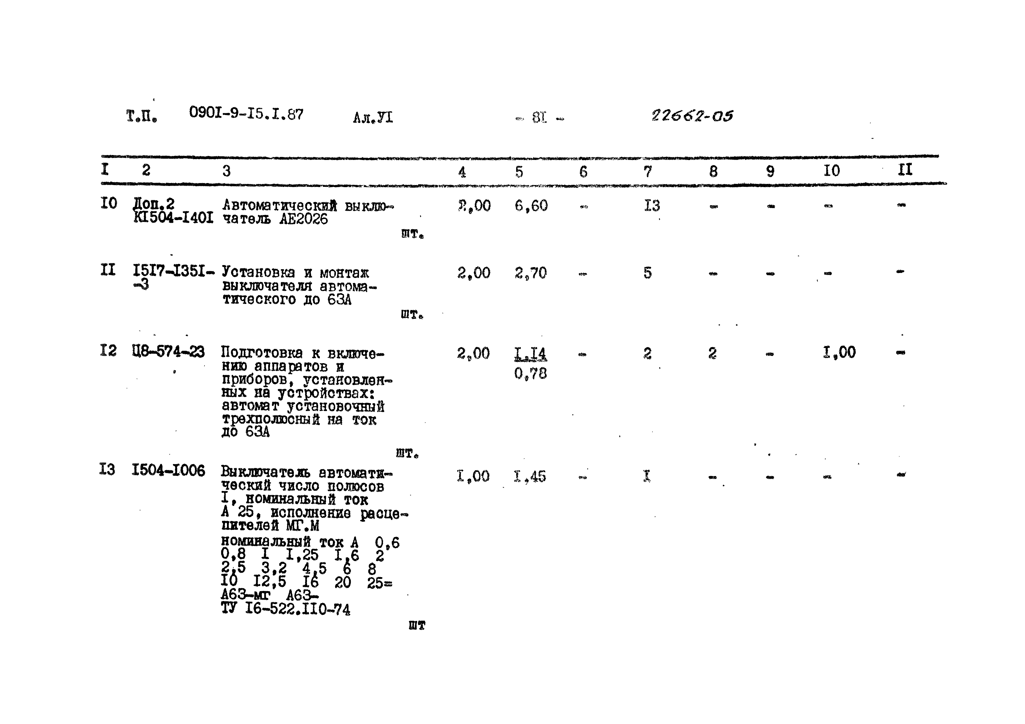 Типовой проект 0901-9-15.1.87