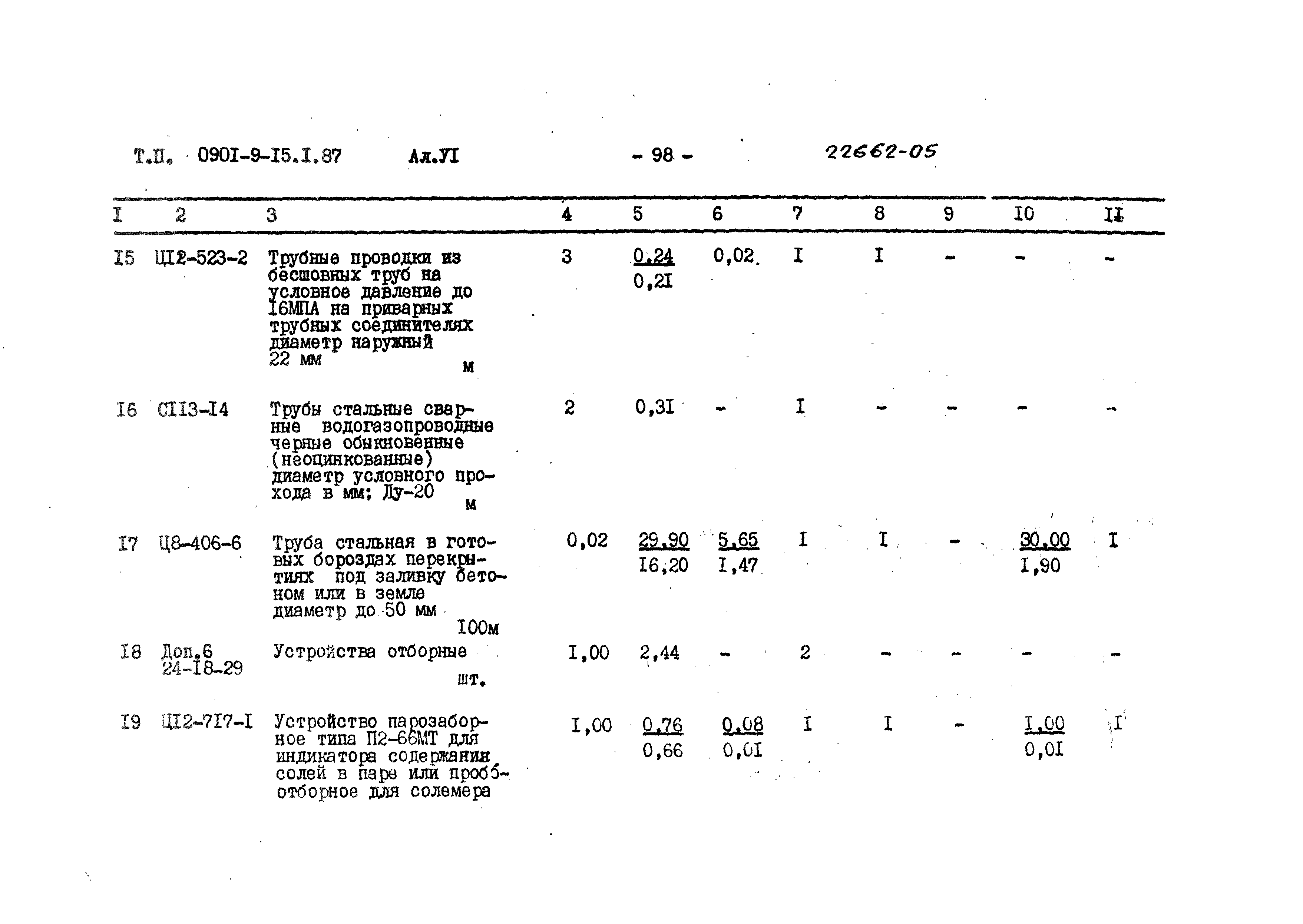 Типовой проект 0901-9-15.1.87