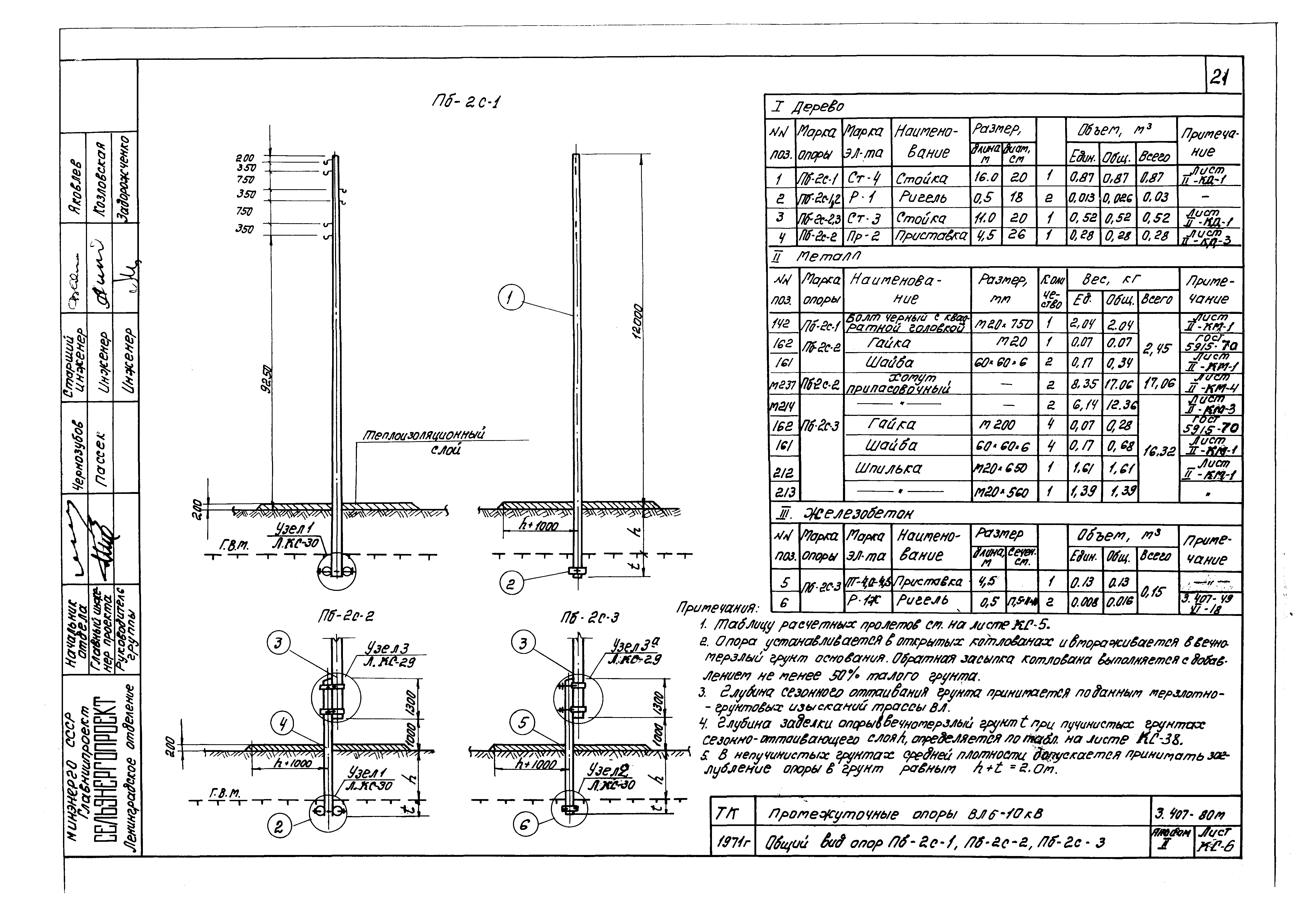 Серия 3.407-80м