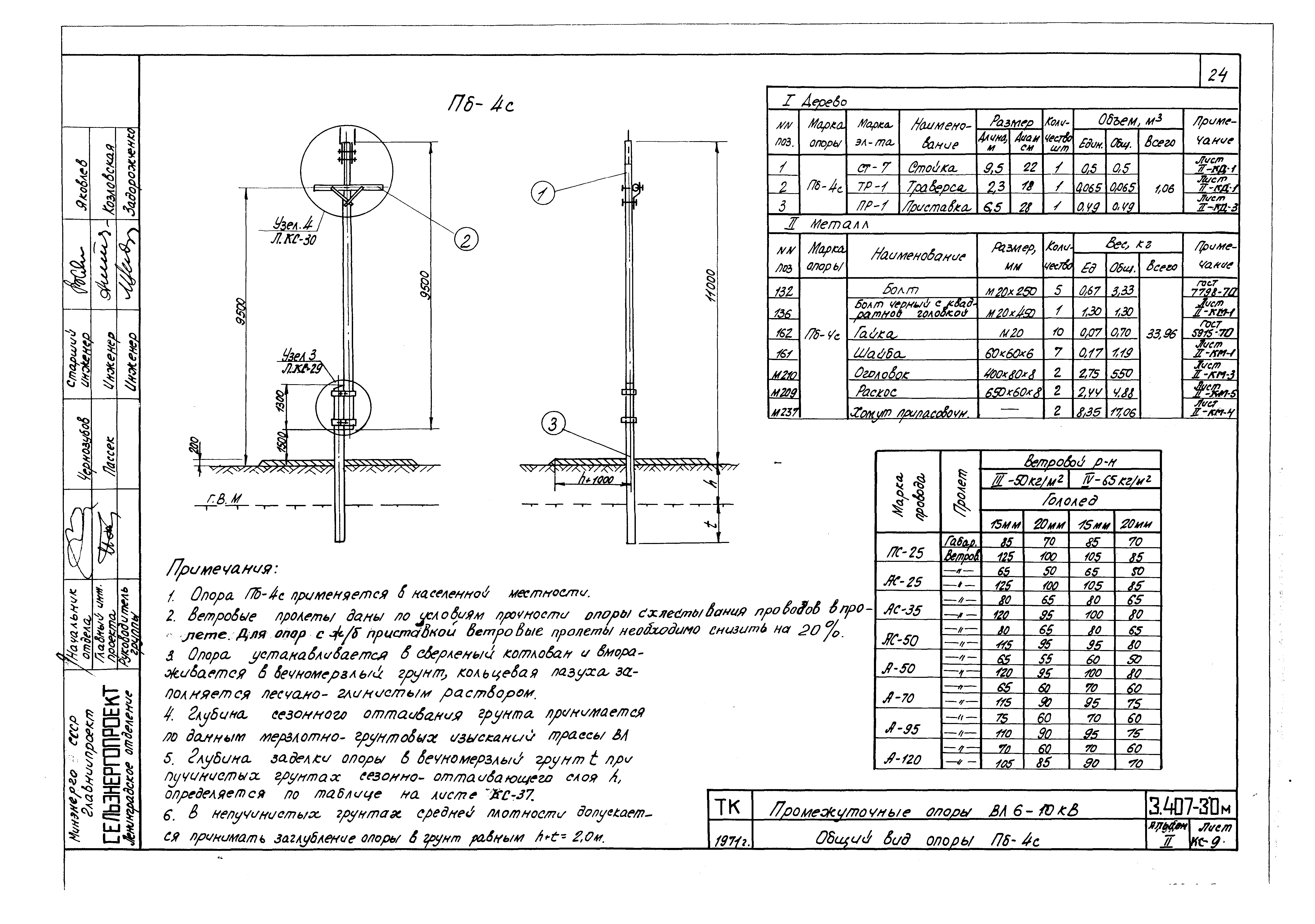 Серия 3.407-80м